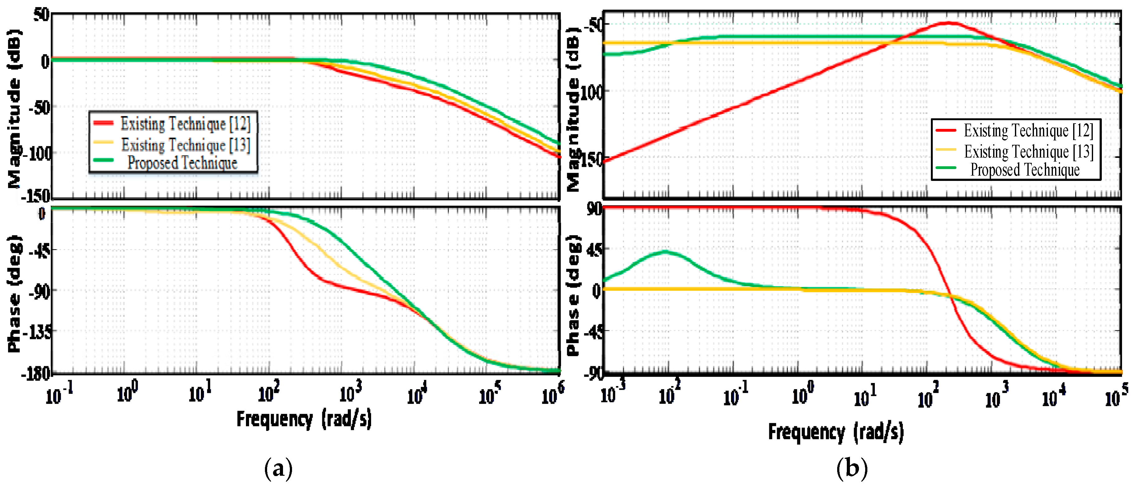 Electronics 08 00187 g007