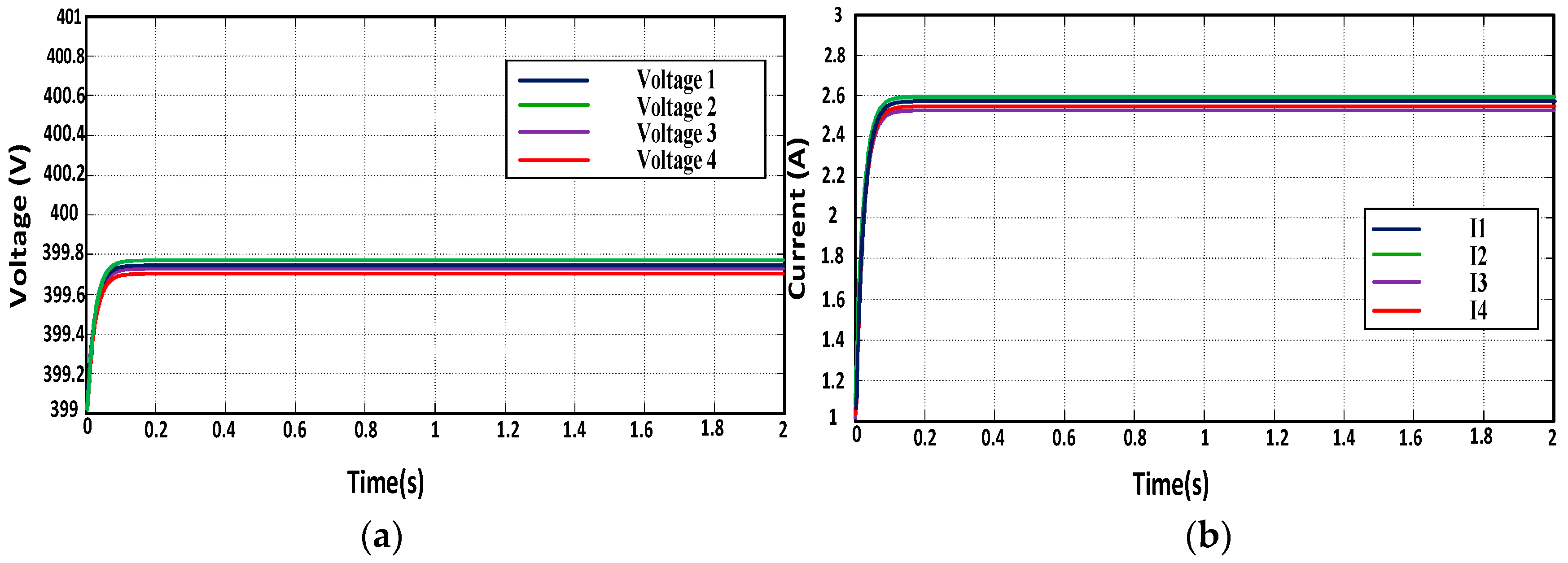Electronics 08 00187 g010