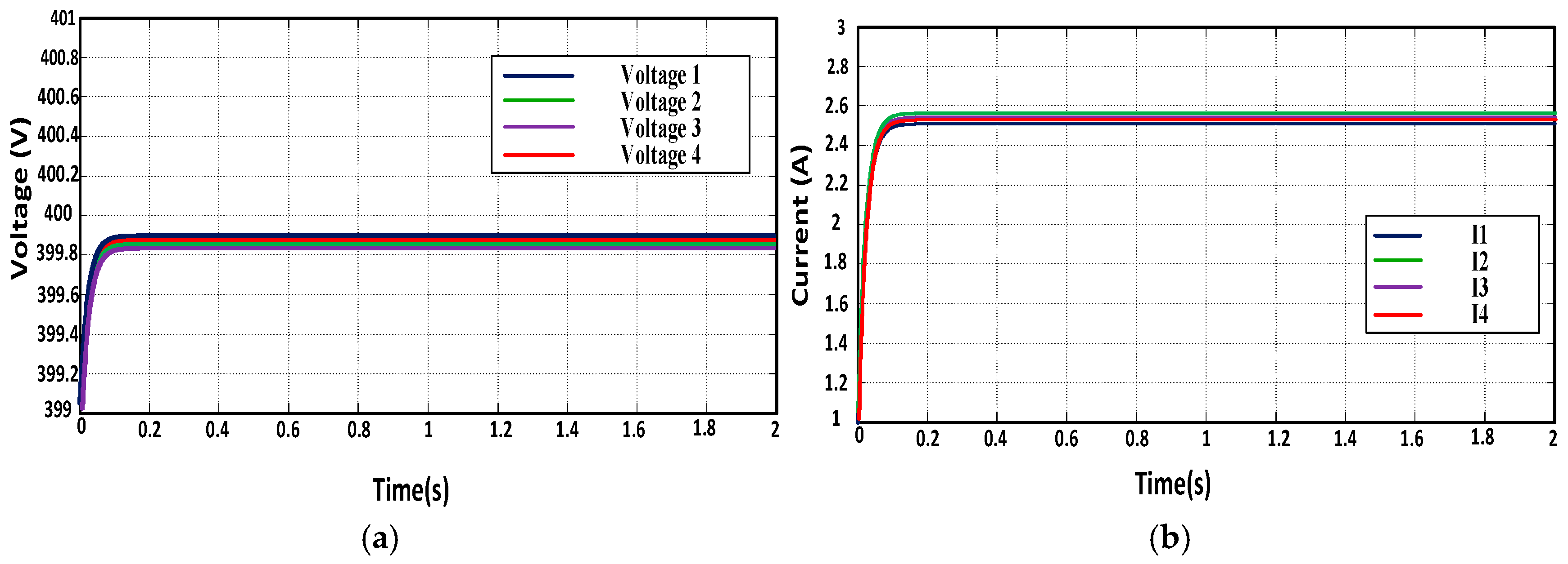 Electronics 08 00187 g011