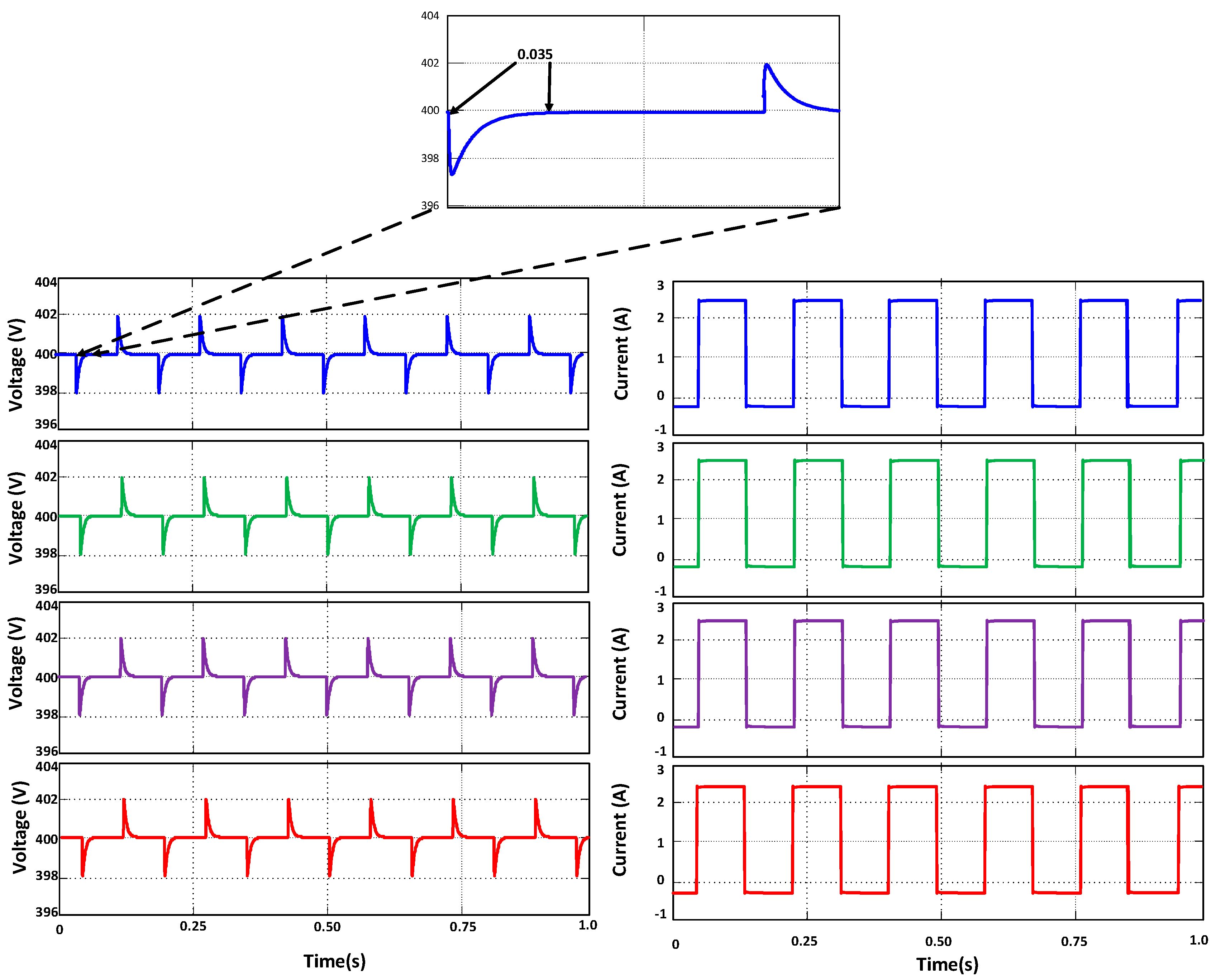 Electronics 08 00187 g014