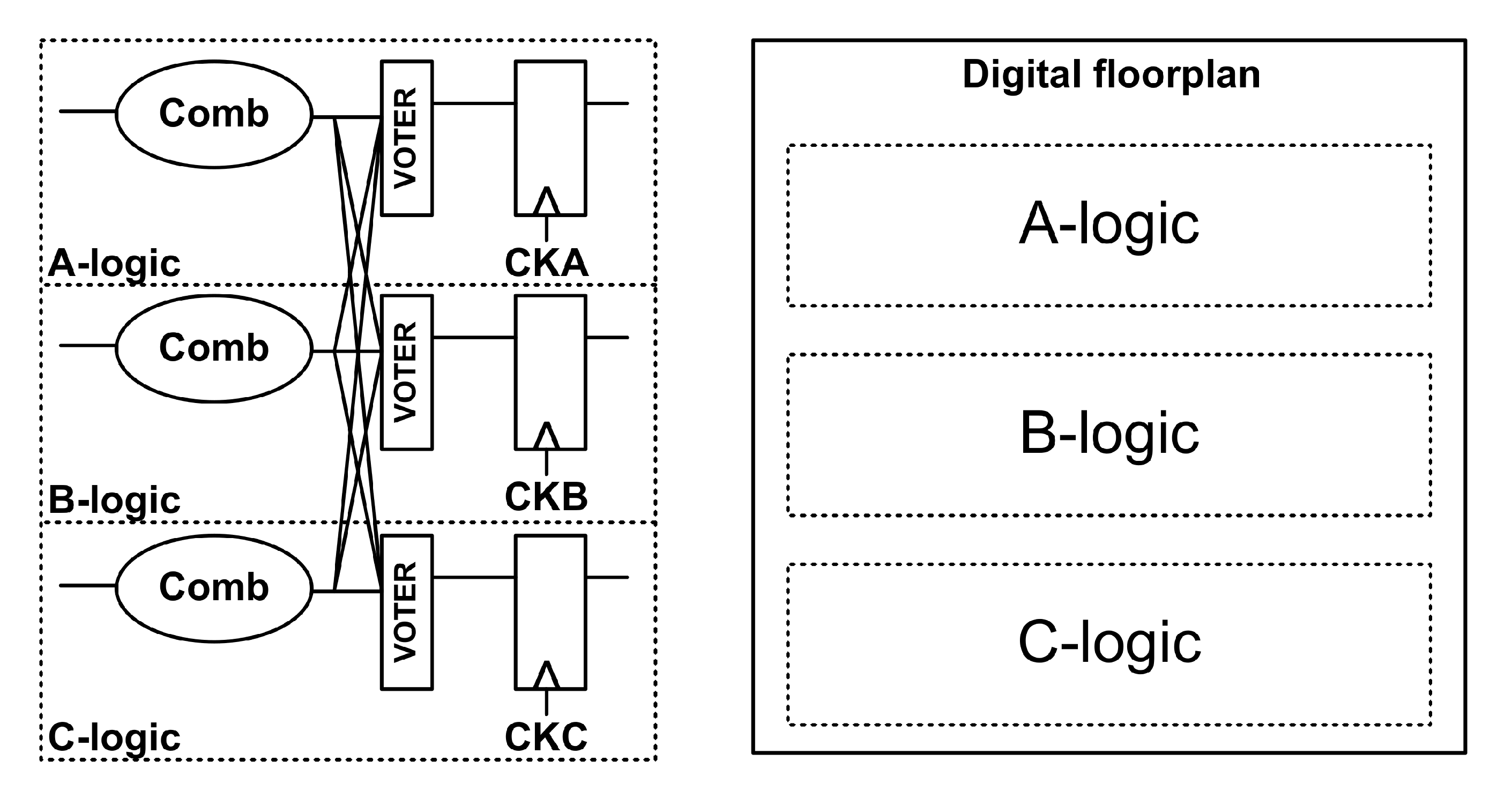 Electronics 08 00432 g001