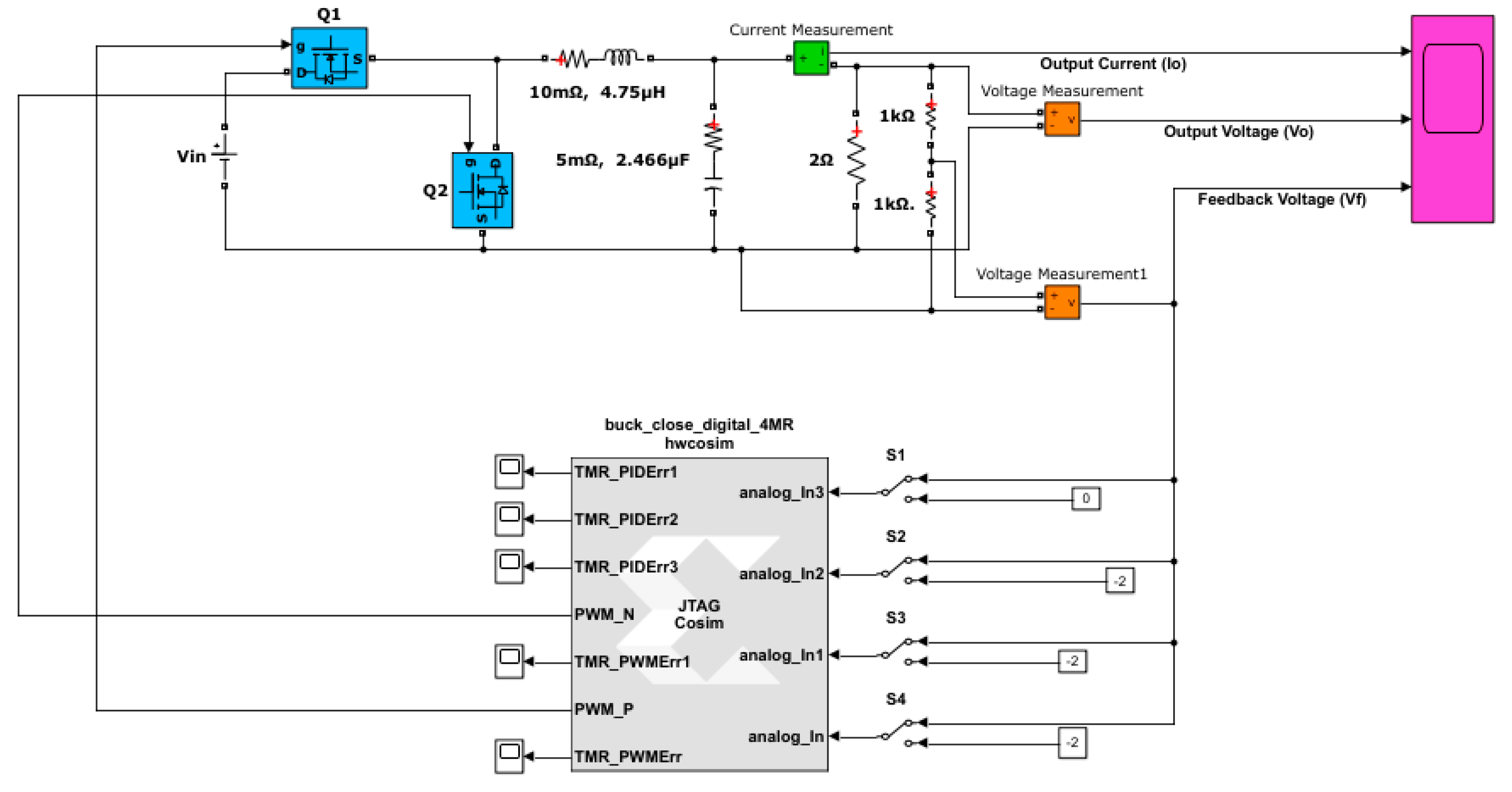 Electronics 08 00513 g005