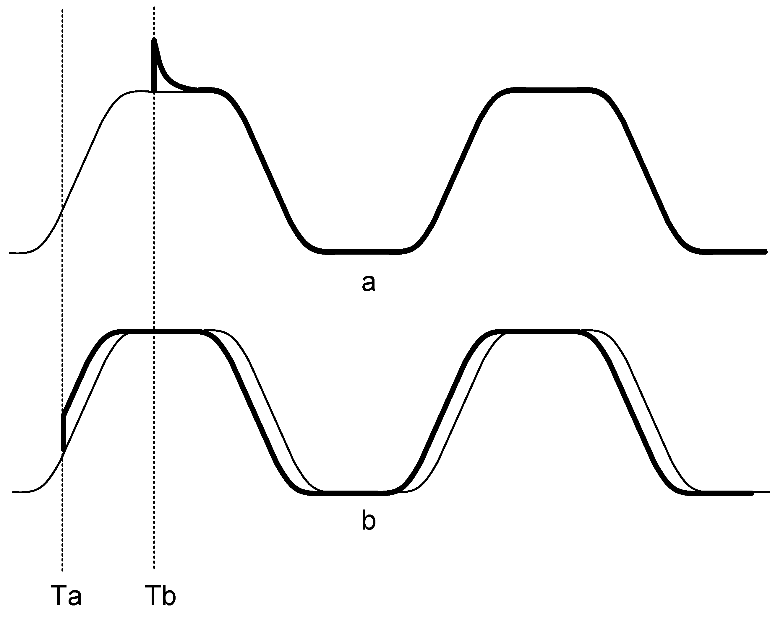 Electronics 08 00618 g002