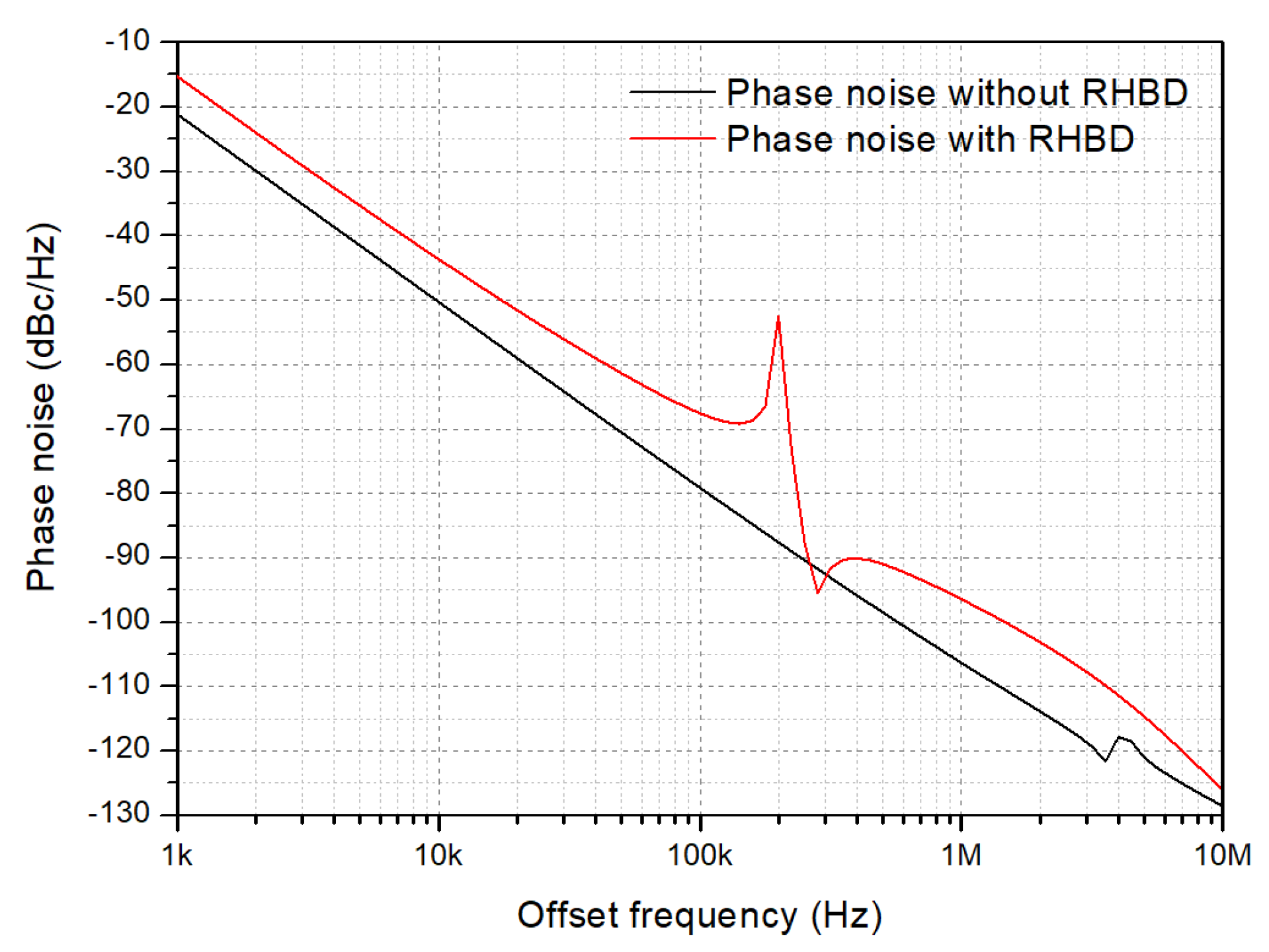 Electronics 08 00690 g009