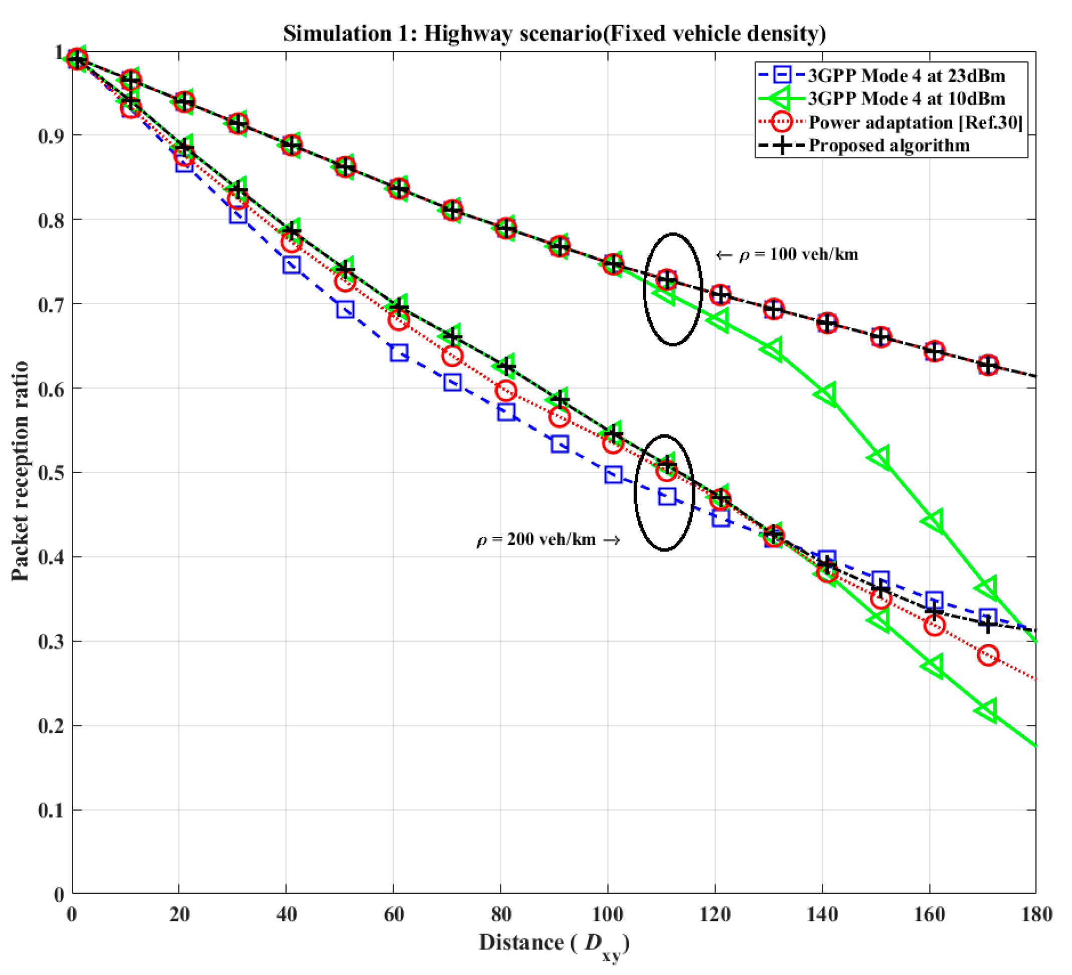 Electronics 08 00846 g007