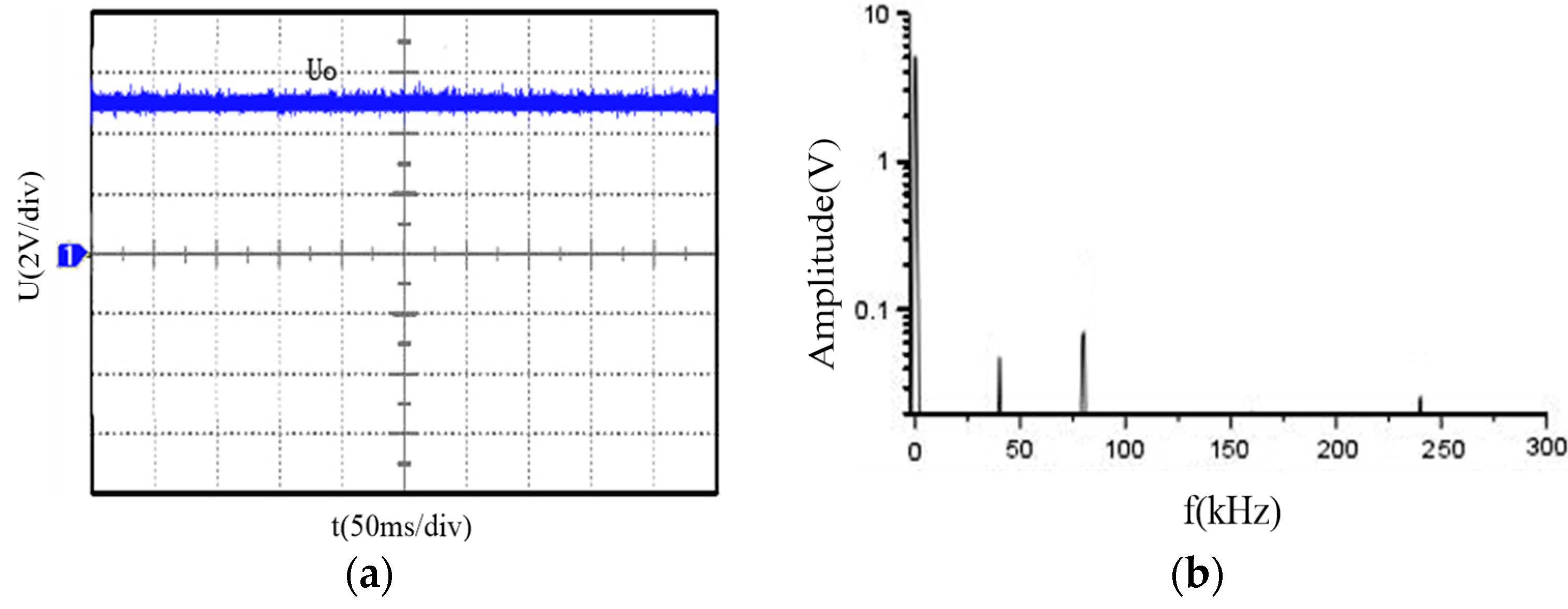 Electronics 08 00871 g015