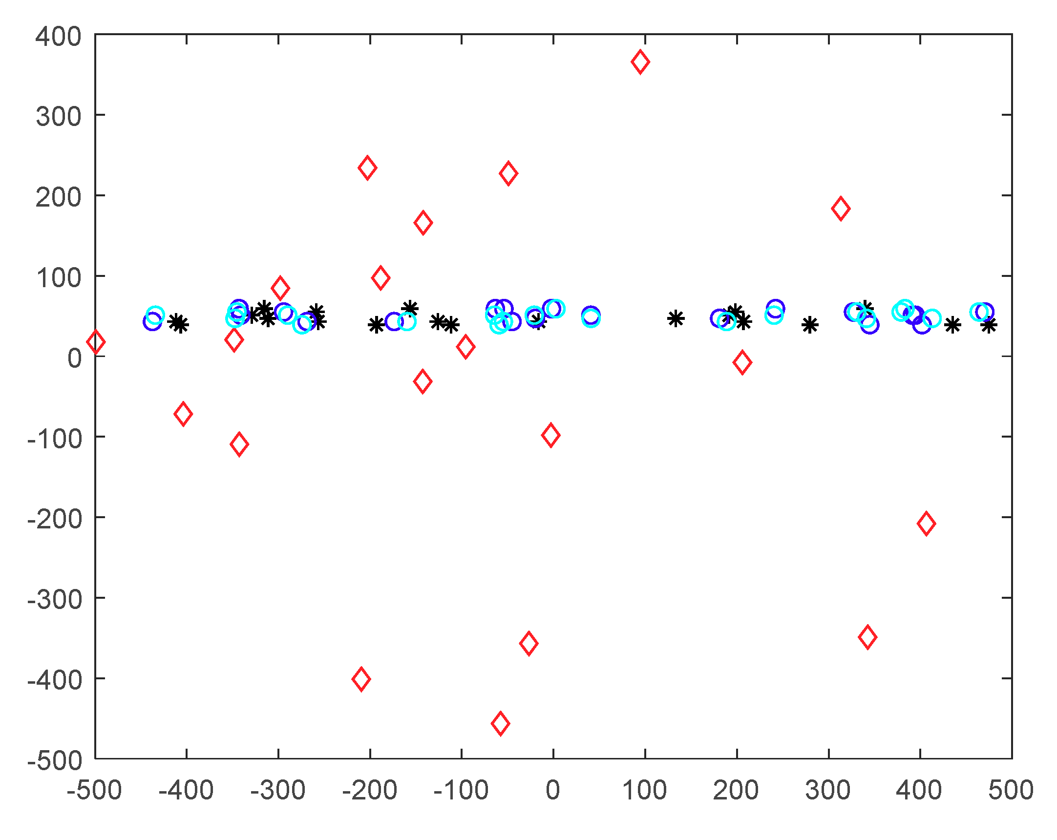 Electronics 08 00962 g002