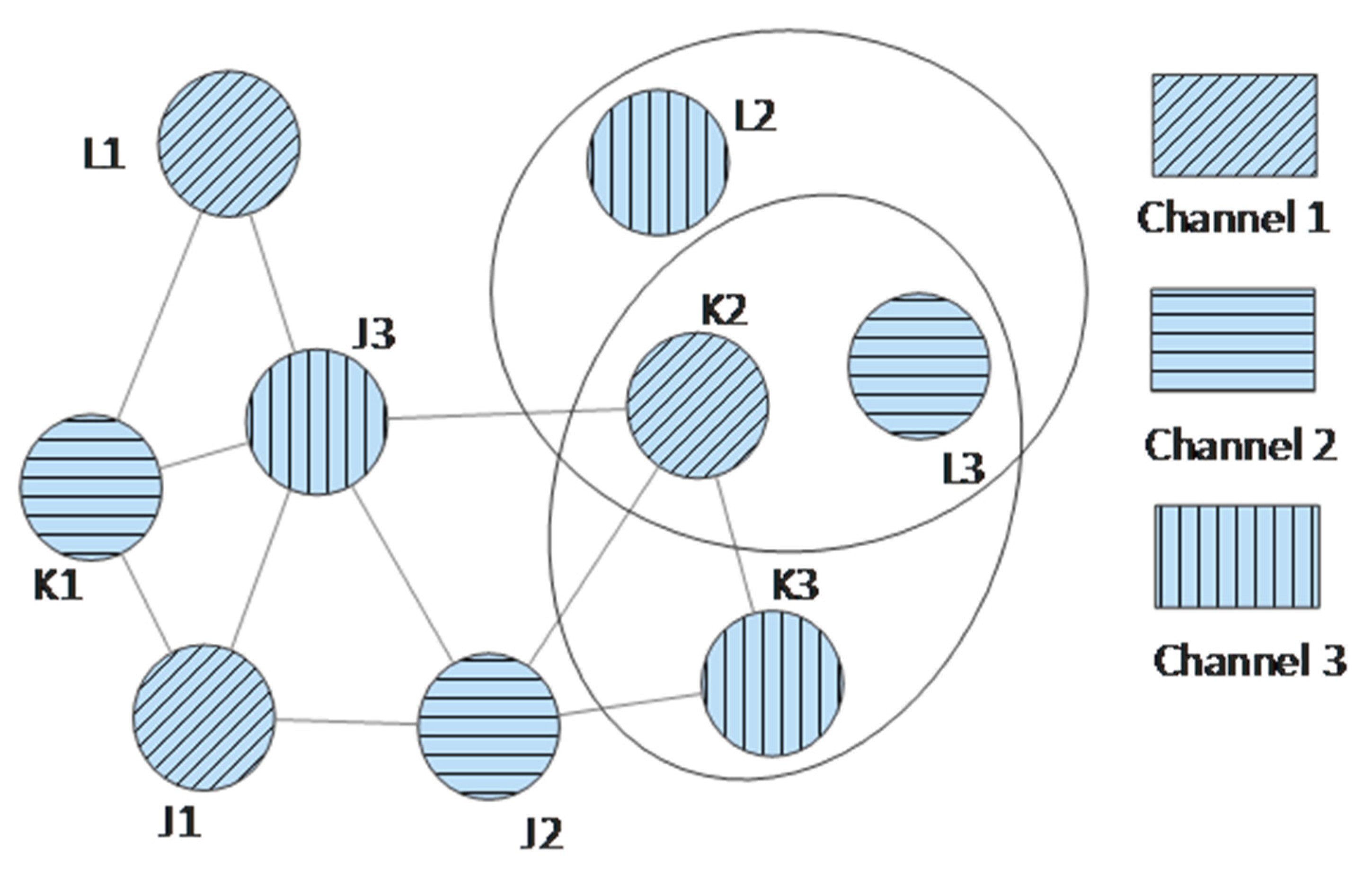 Electronics 08 00962 g004
