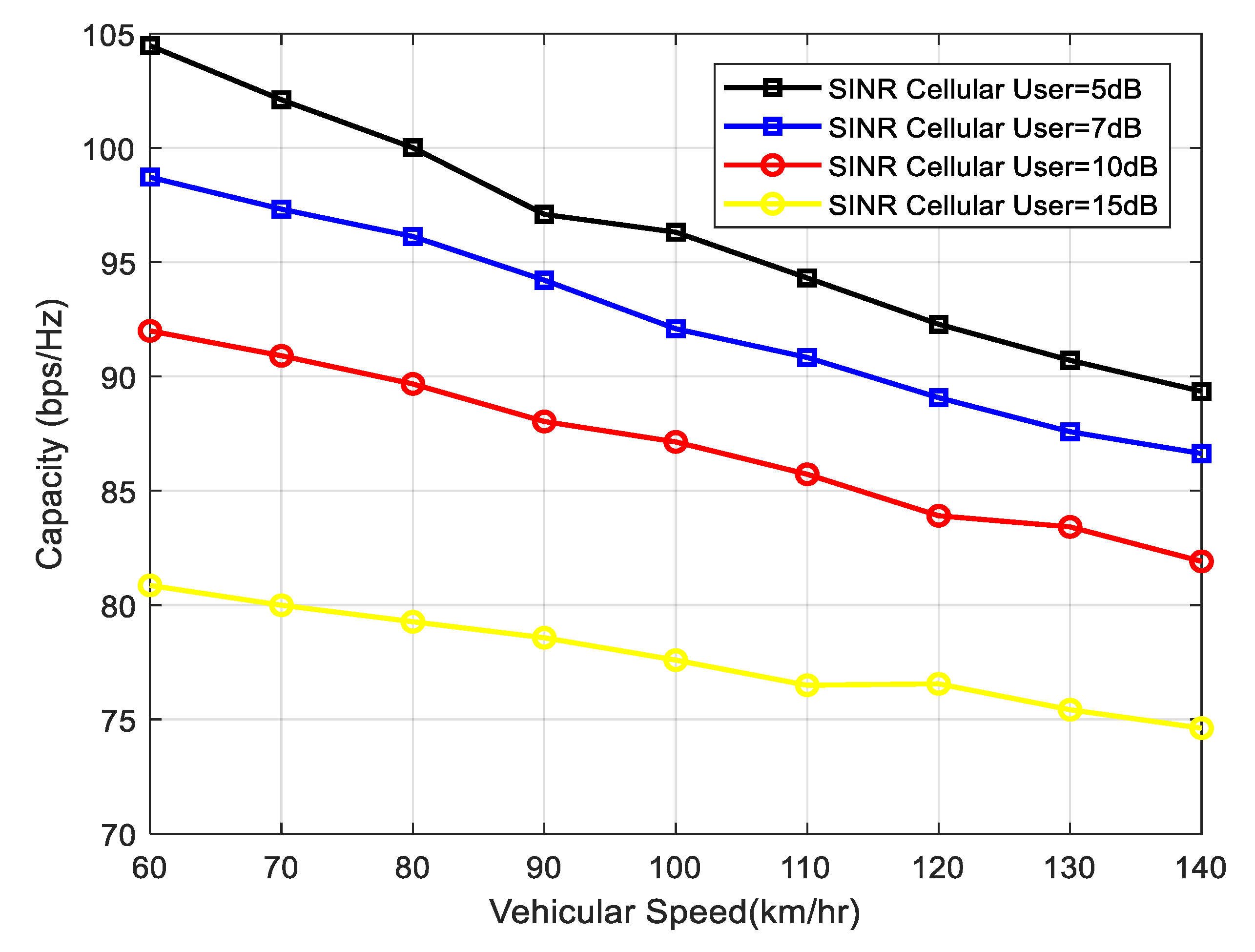 Electronics 08 00962 g006