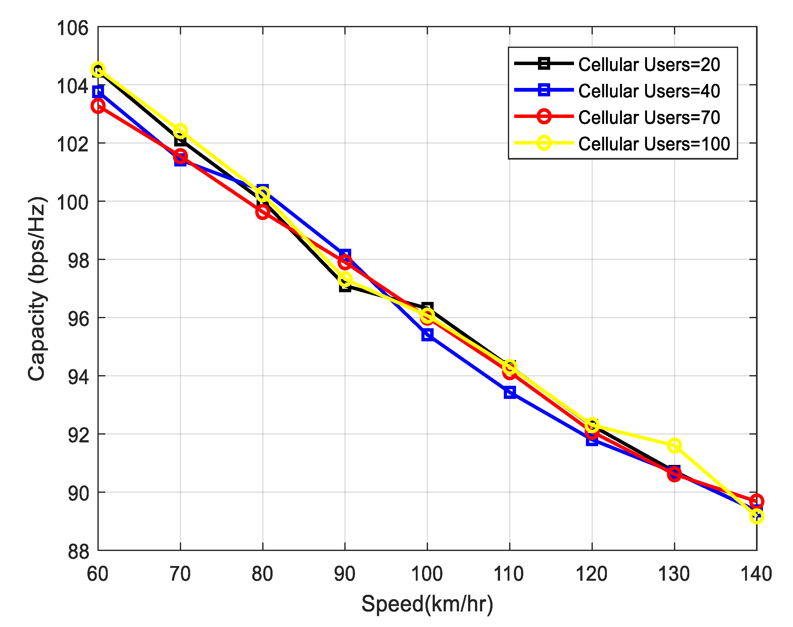 Electronics 08 00962 g007