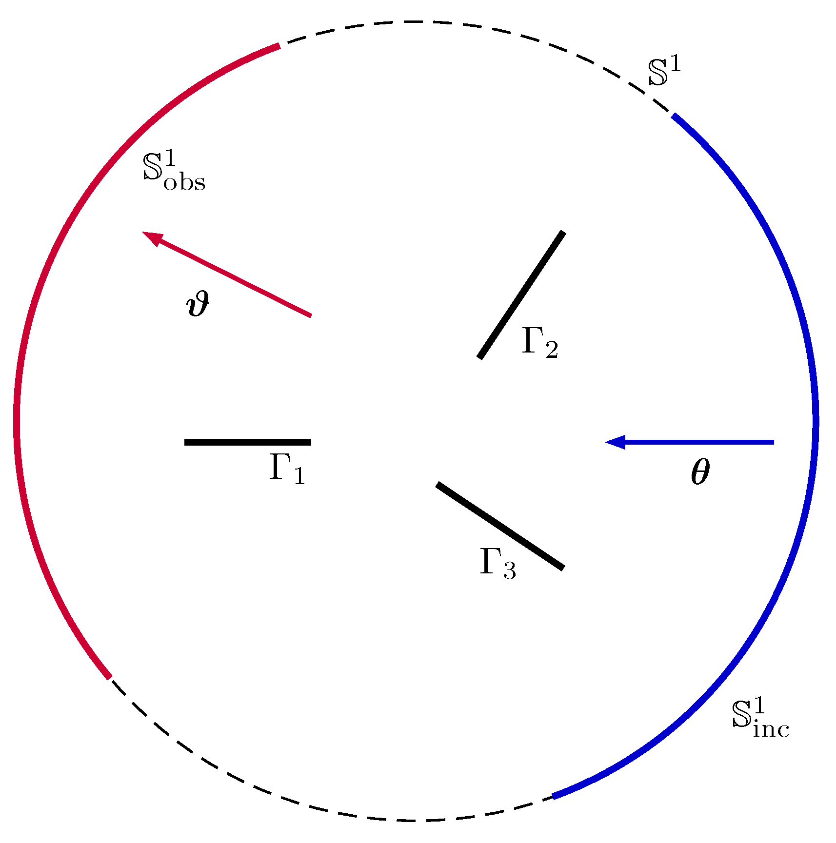 Electronics 08 01050 g001