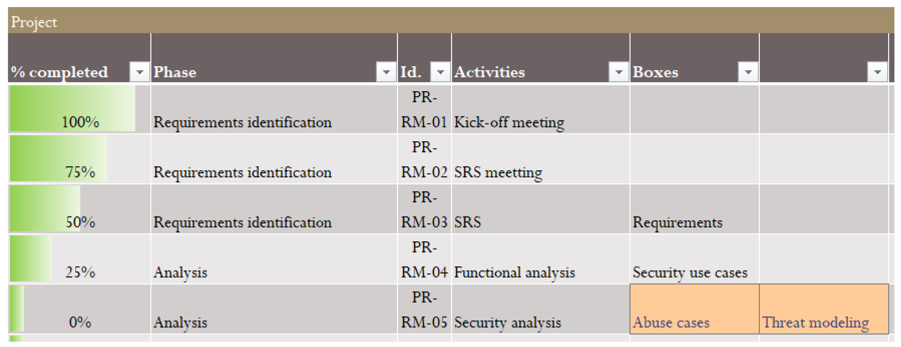 Electronics 08 01218 g002