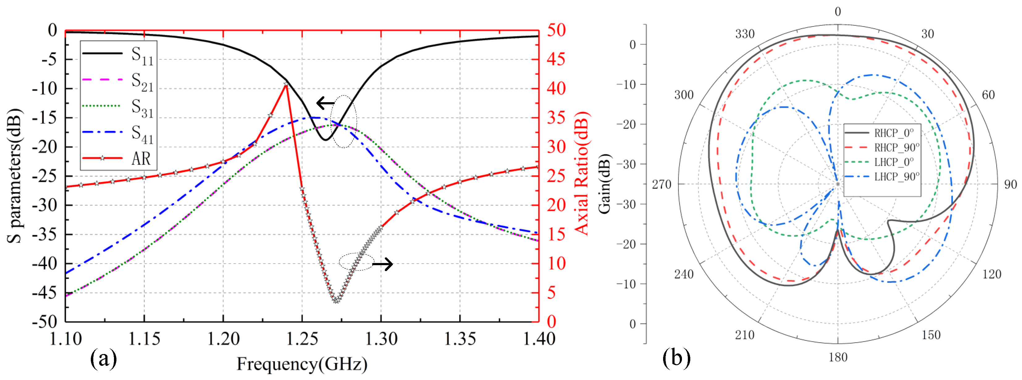Electronics 08 01356 g002