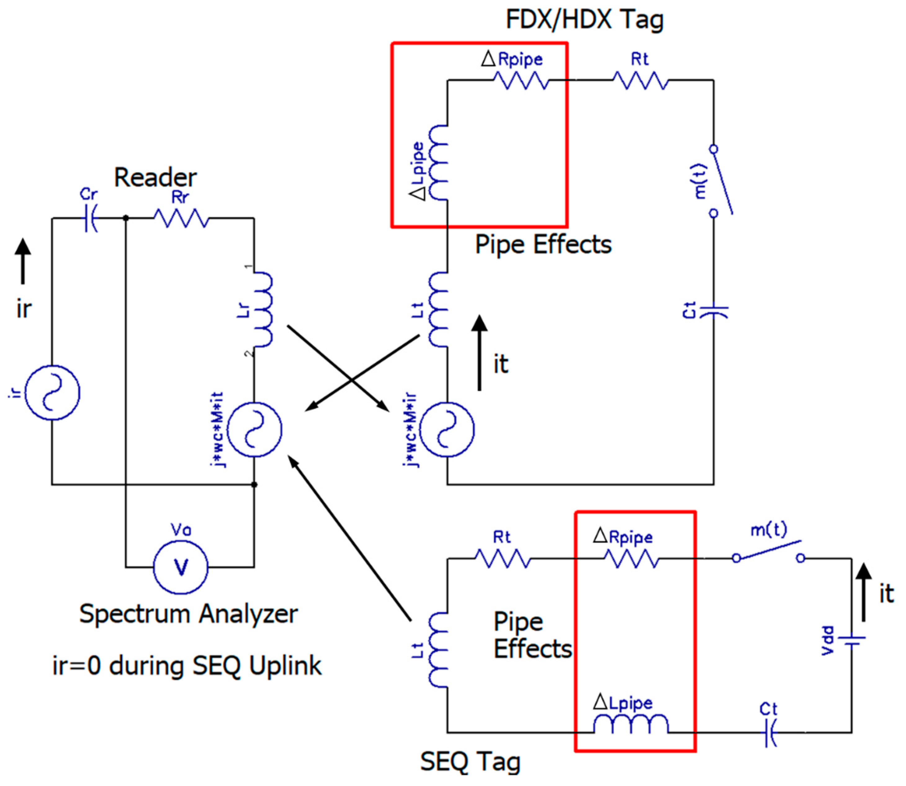 Electronics 08 01374 g010