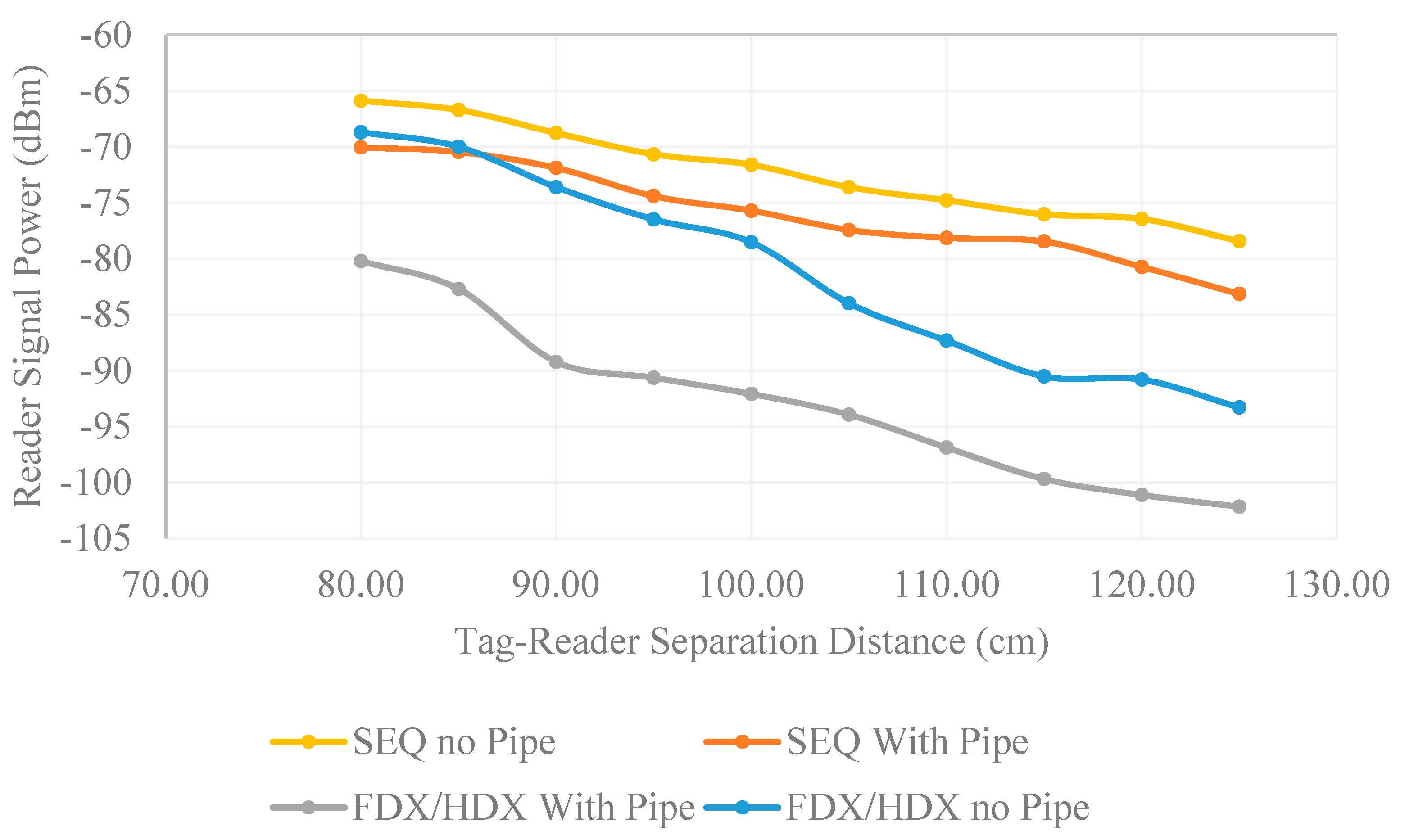 Electronics 08 01374 g015