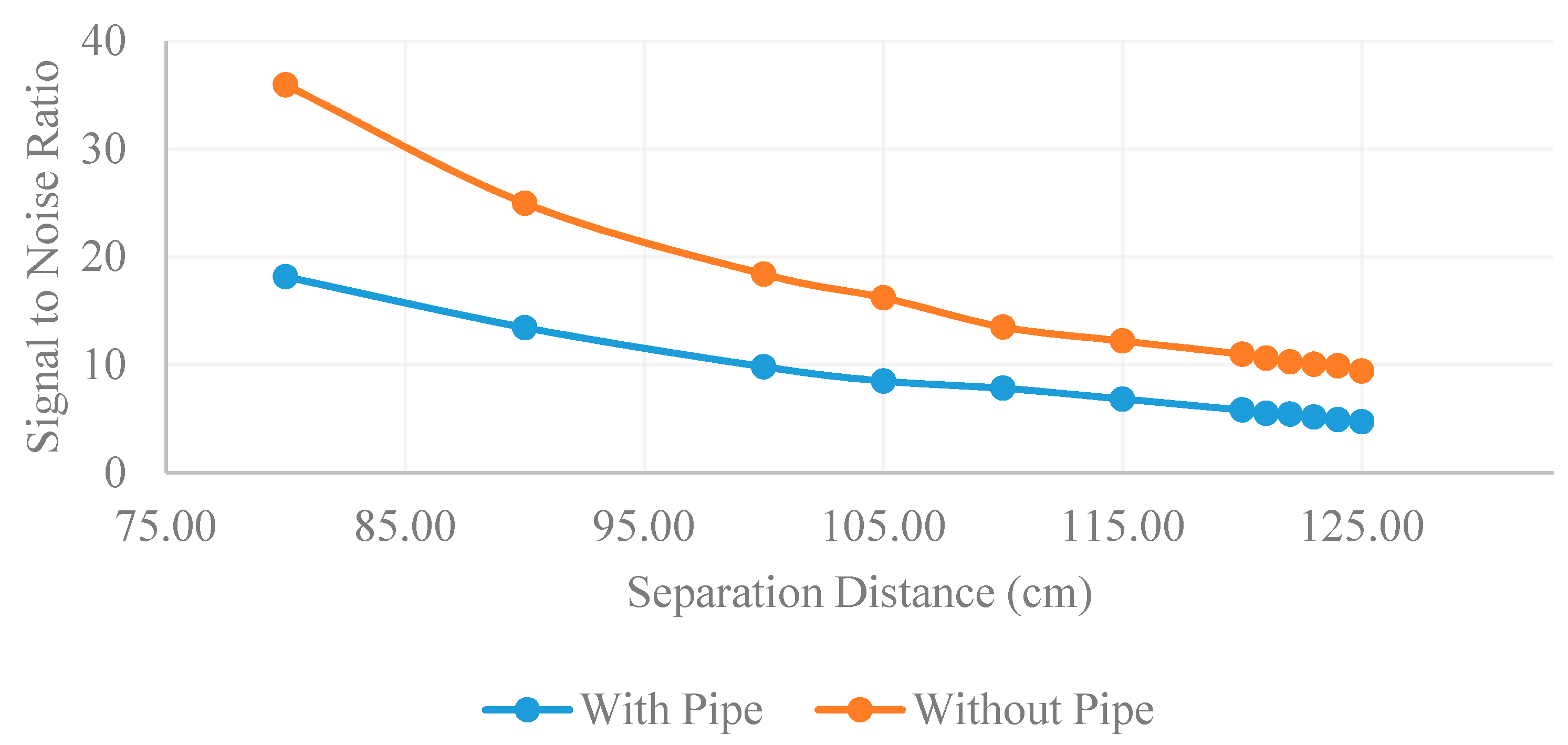 Electronics 08 01374 g018
