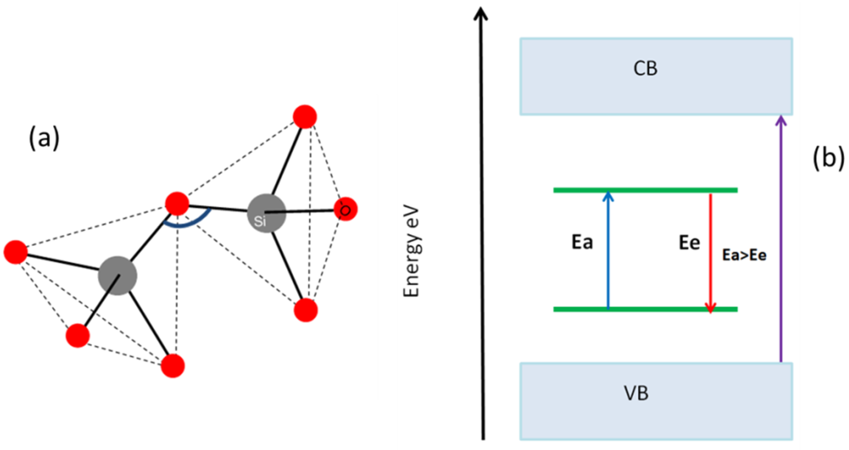 Electronics 08 01378 g002