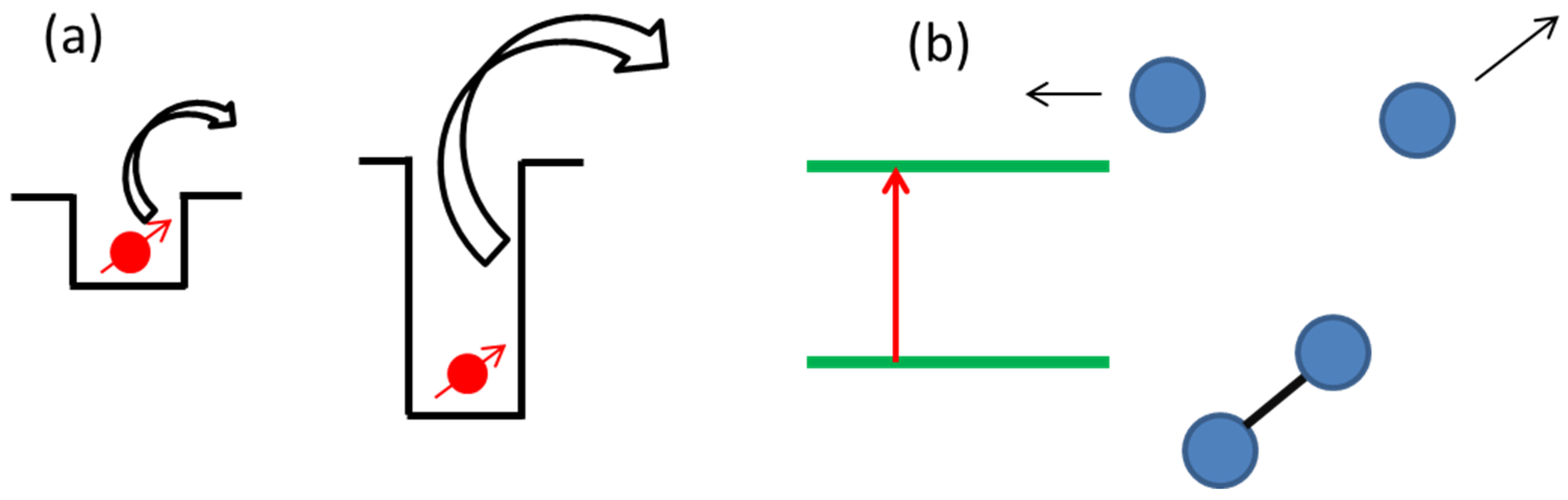 Electronics 08 01378 g004