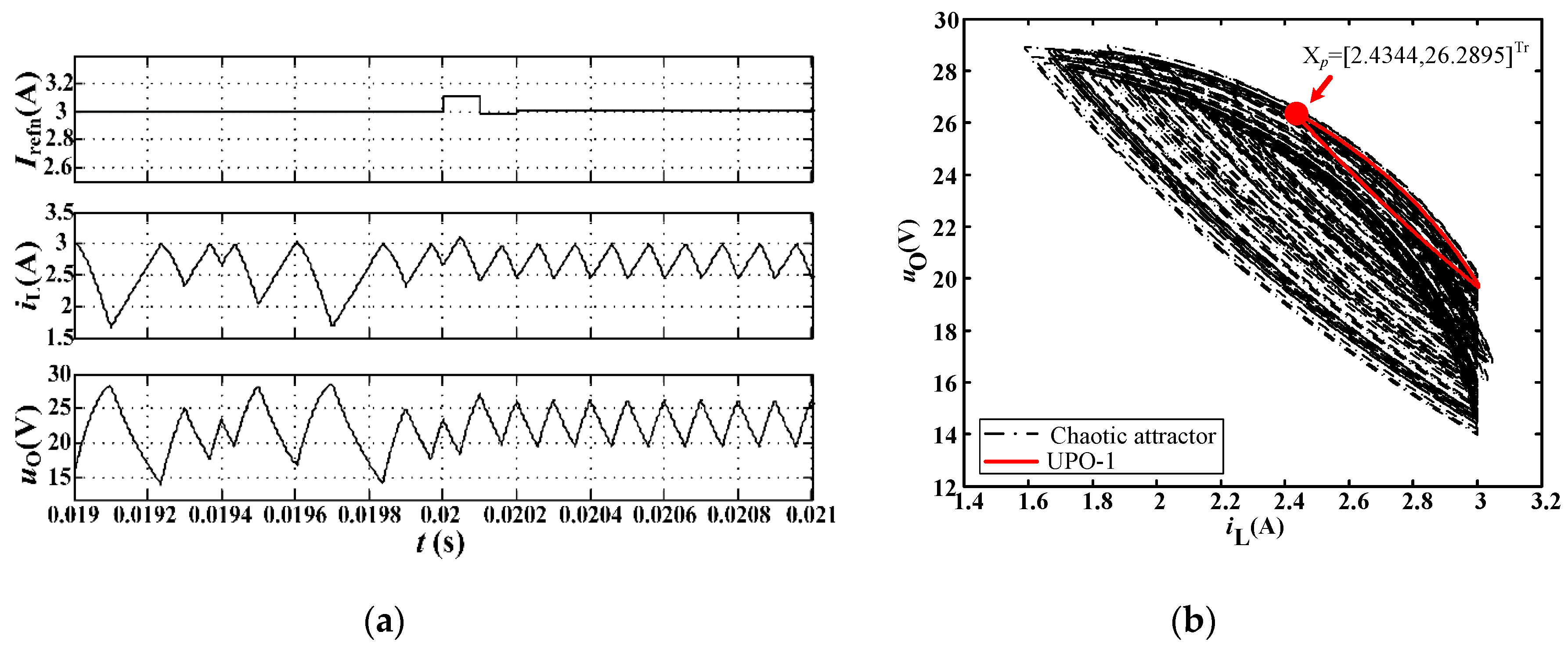 Electronics 08 01432 g004