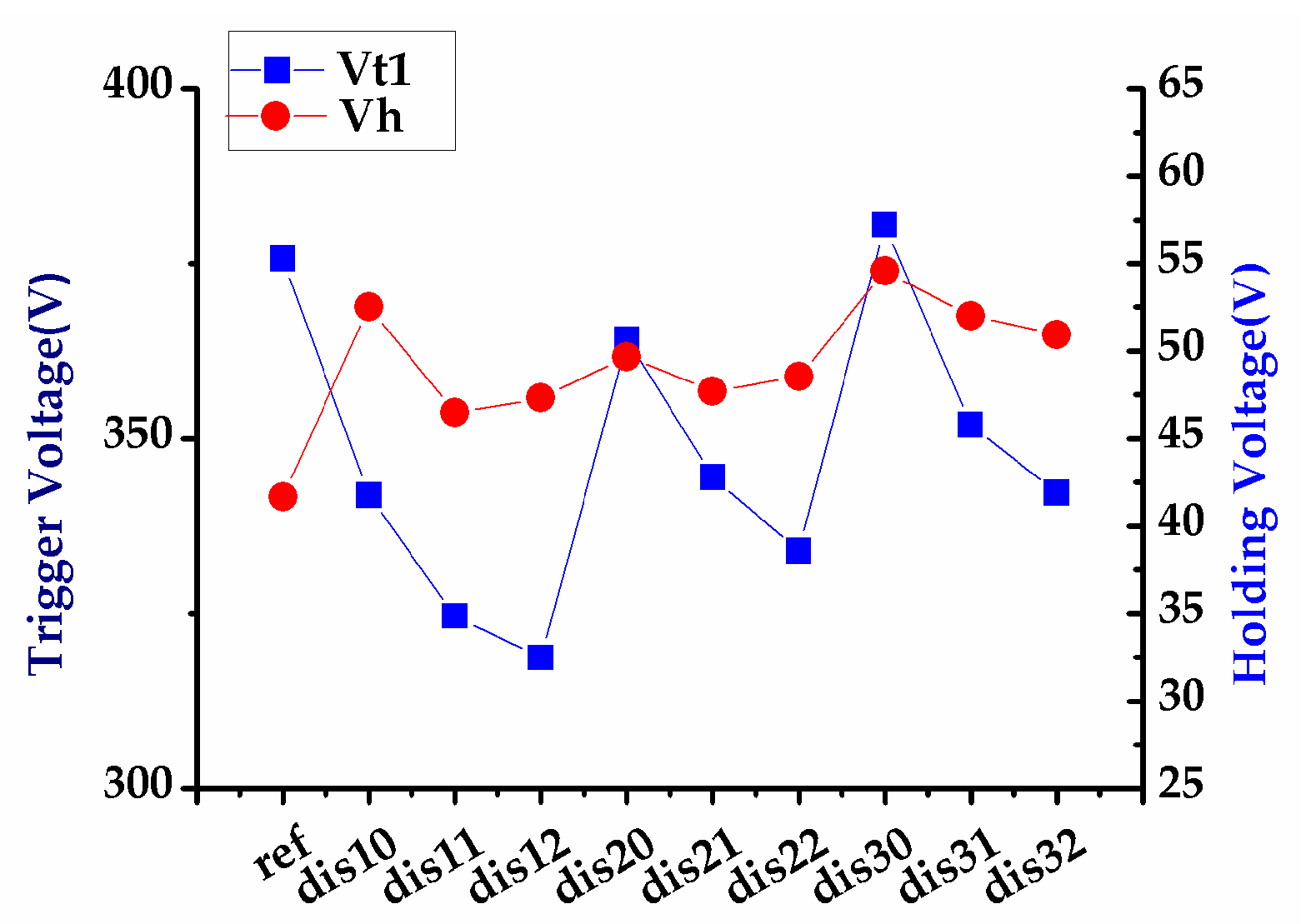 Electronics 08 01469 g012