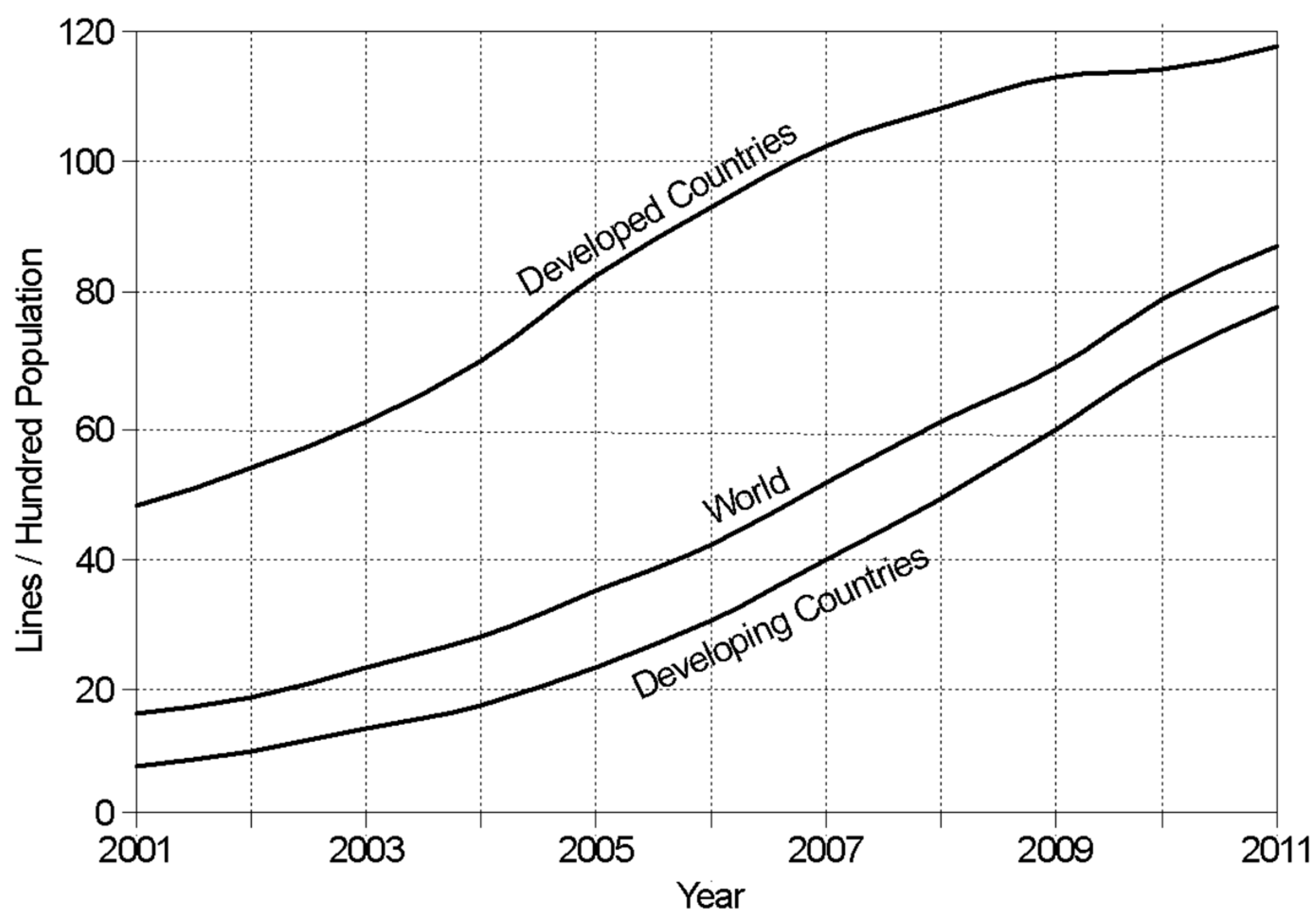 Electronics 09 00275 g001