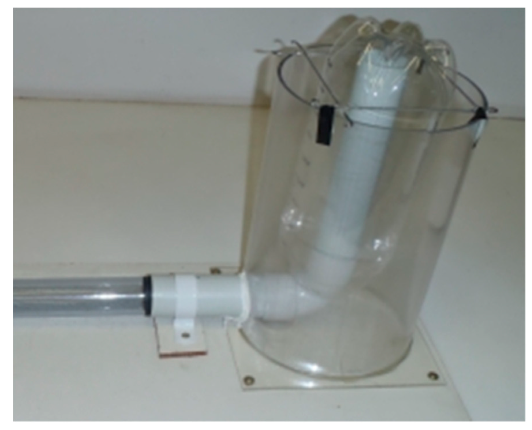 Electronics 09 00275 g005