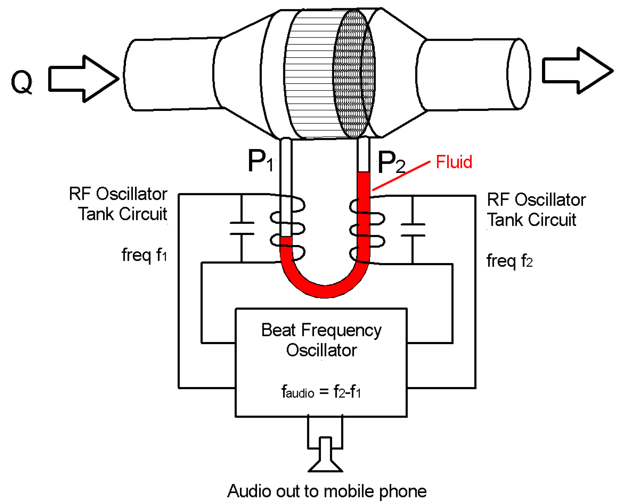 Electronics 09 00275 g006