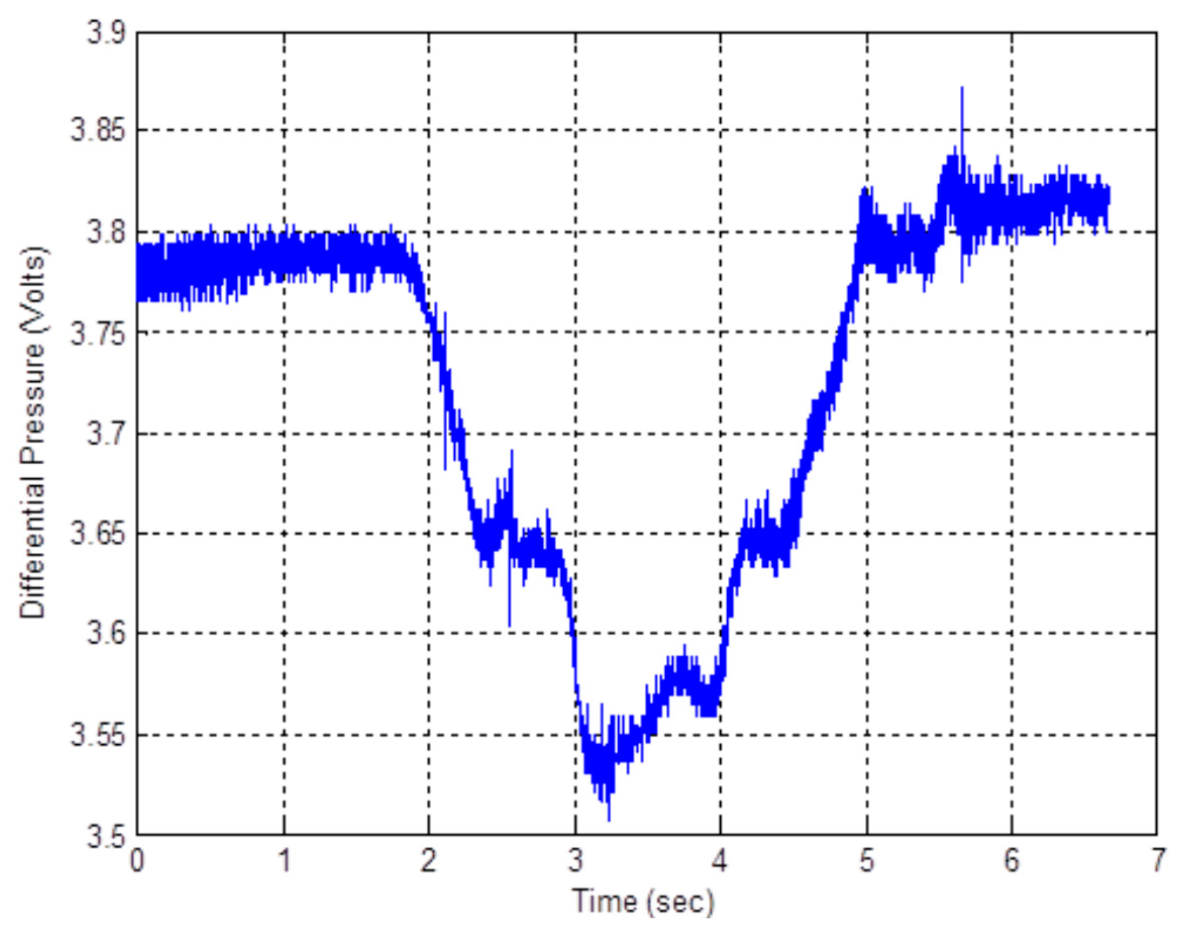 Electronics 09 00275 g010