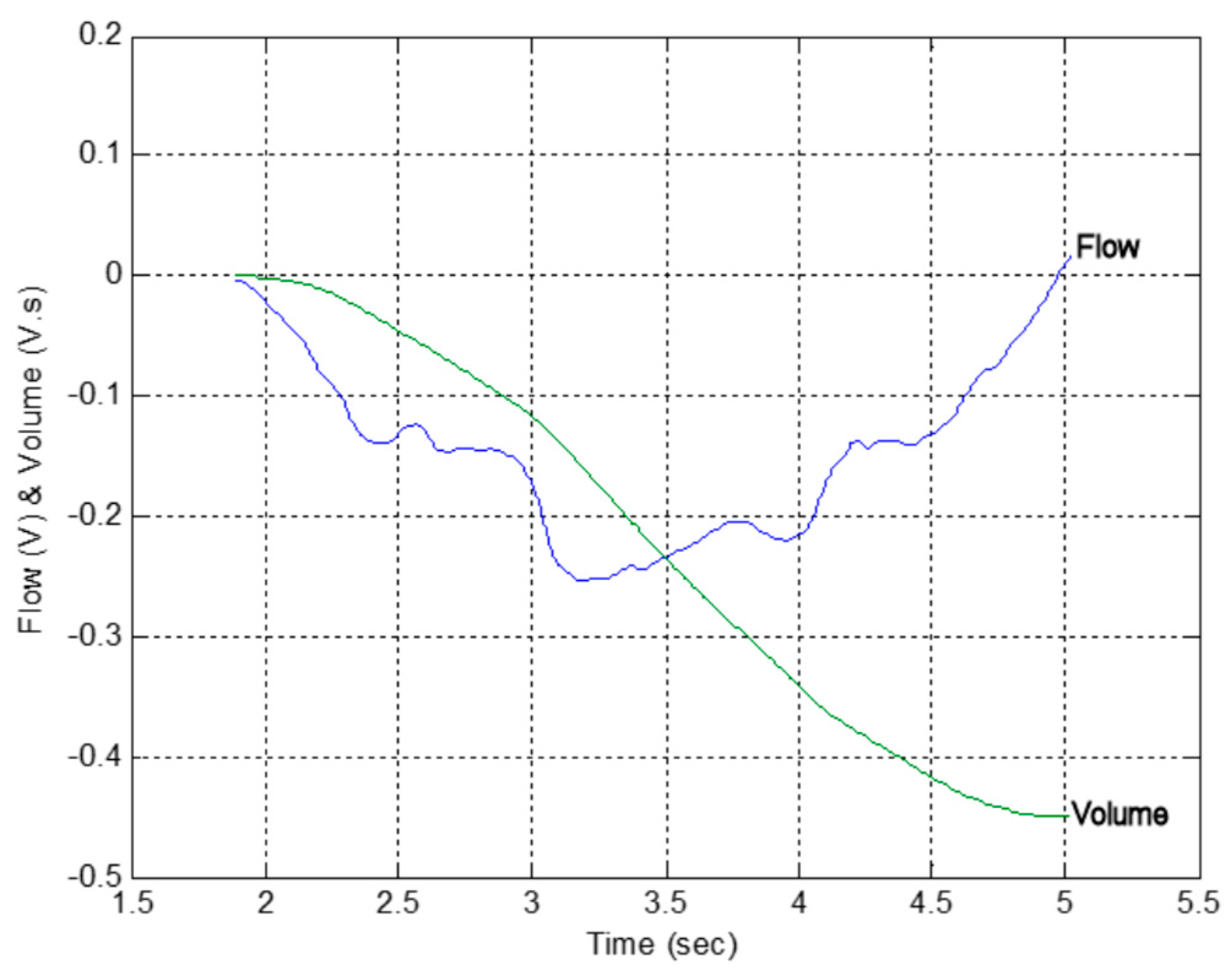Electronics 09 00275 g011