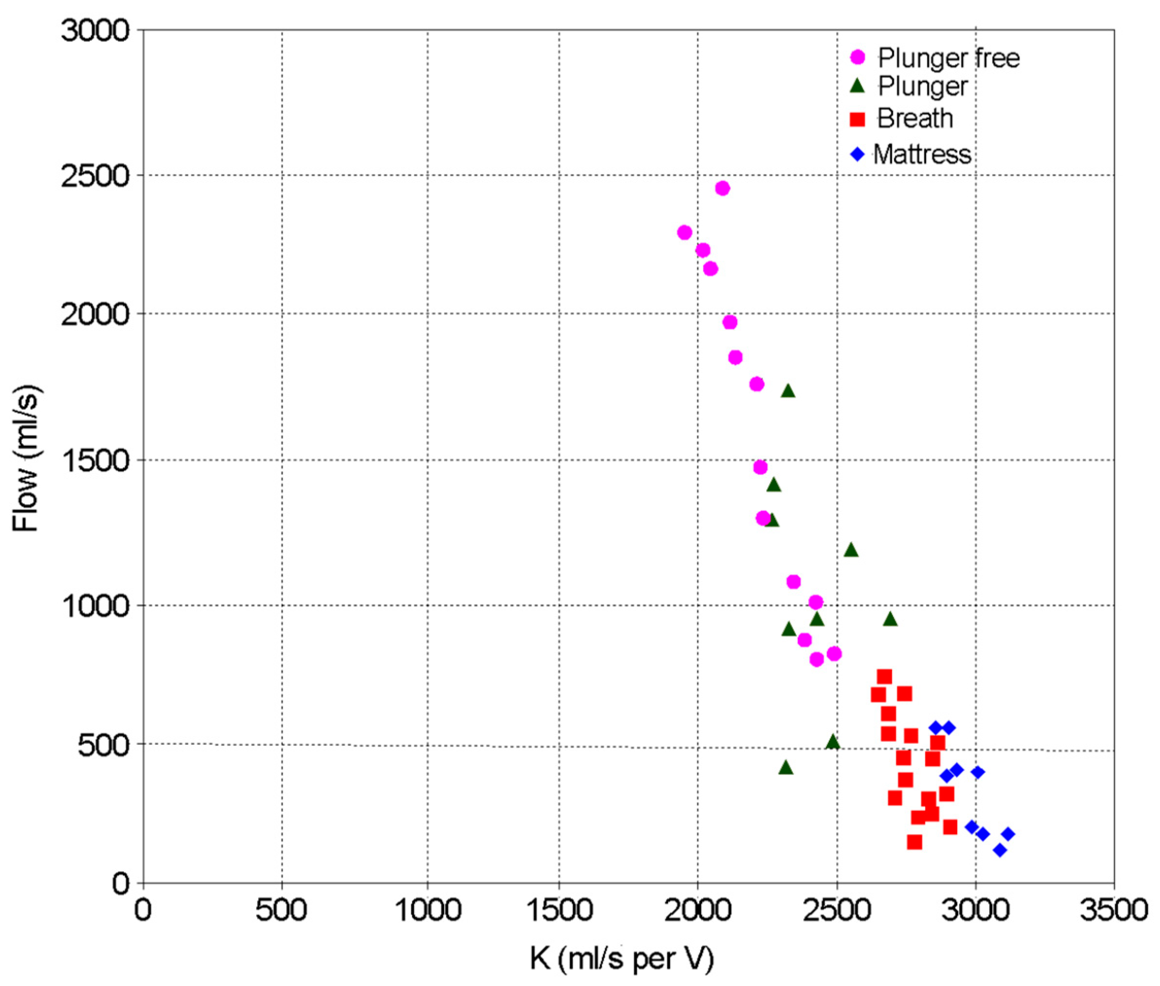 Electronics 09 00275 g012