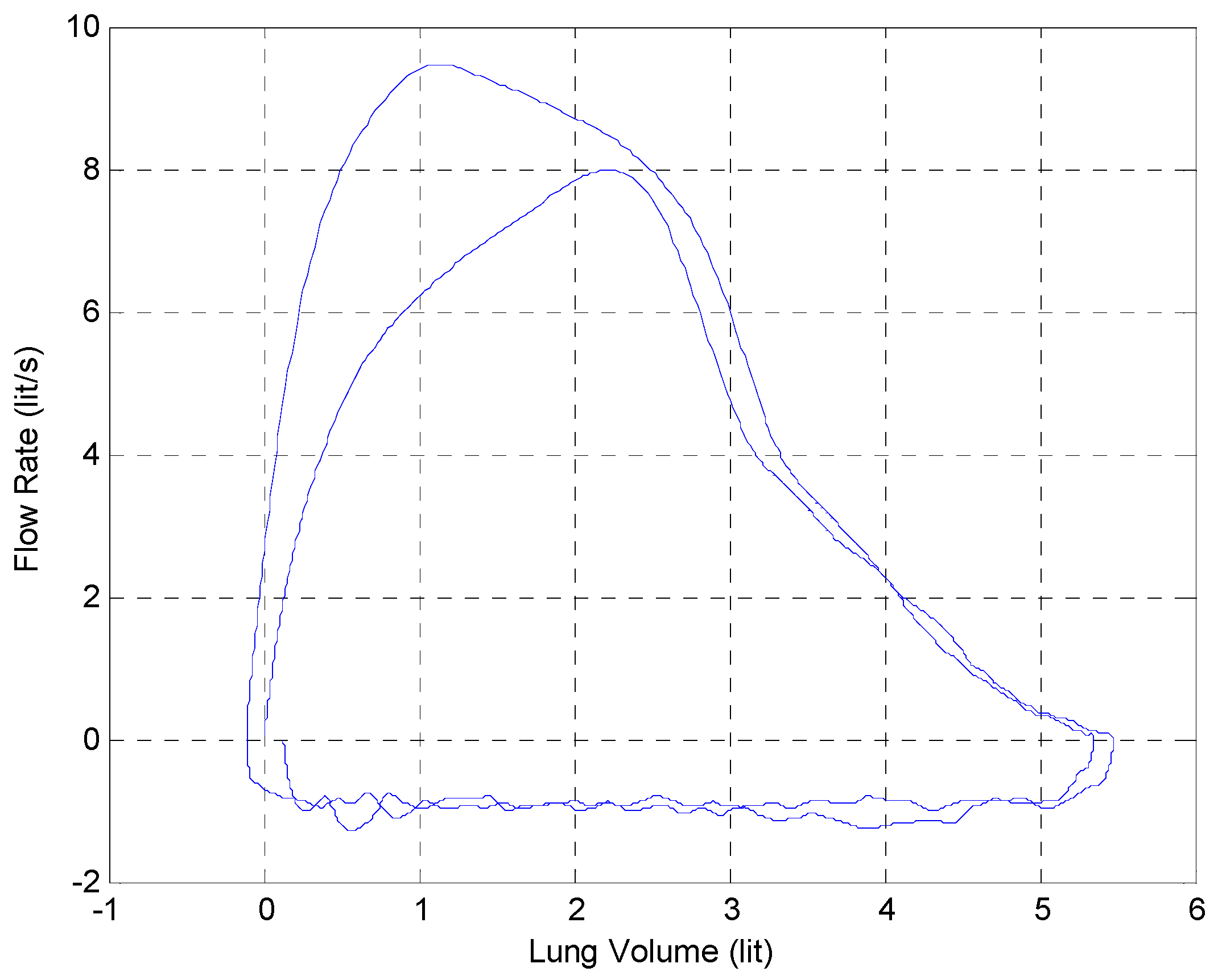 Electronics 09 00275 g015