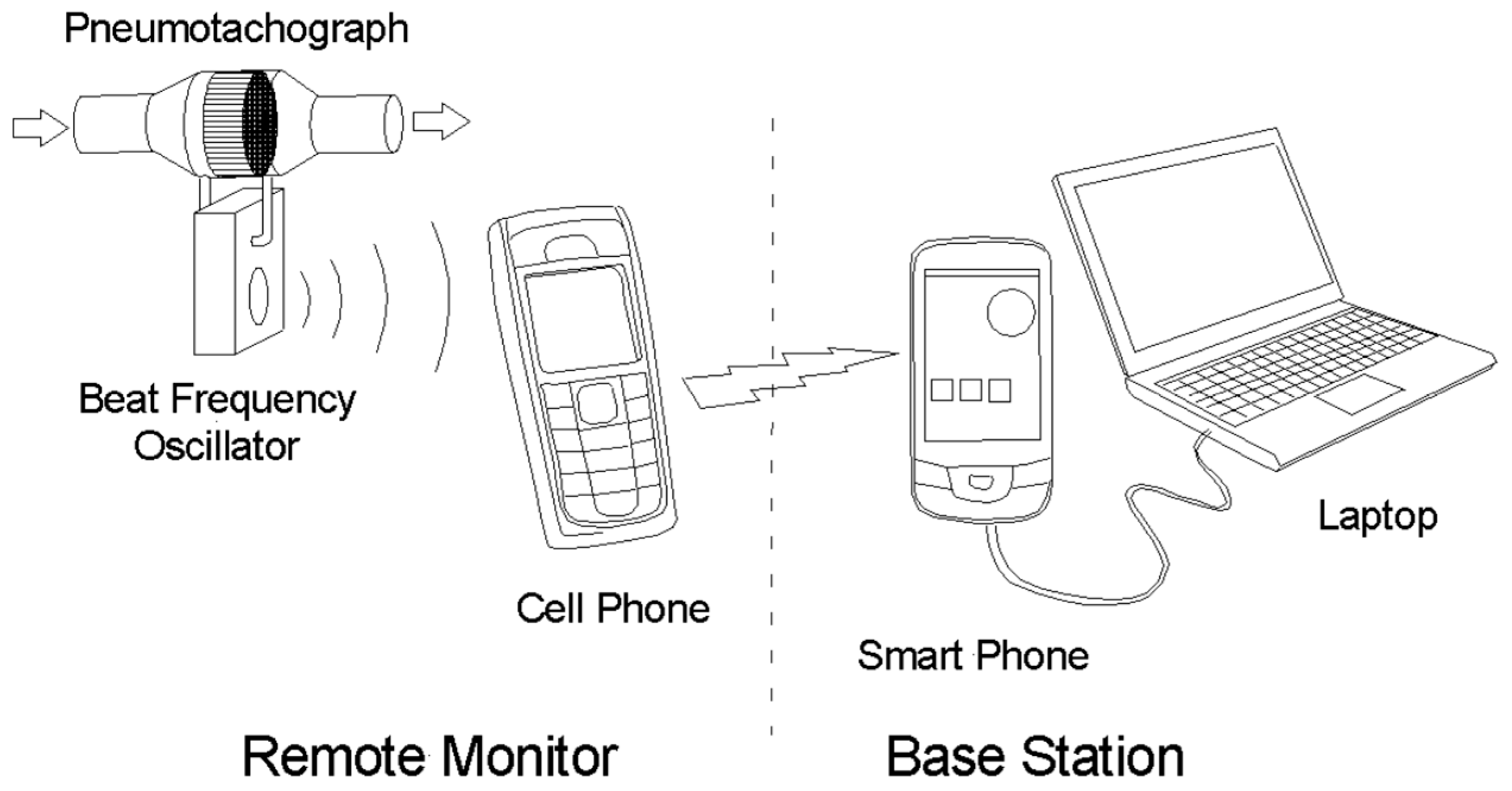 Electronics 09 00275 g017