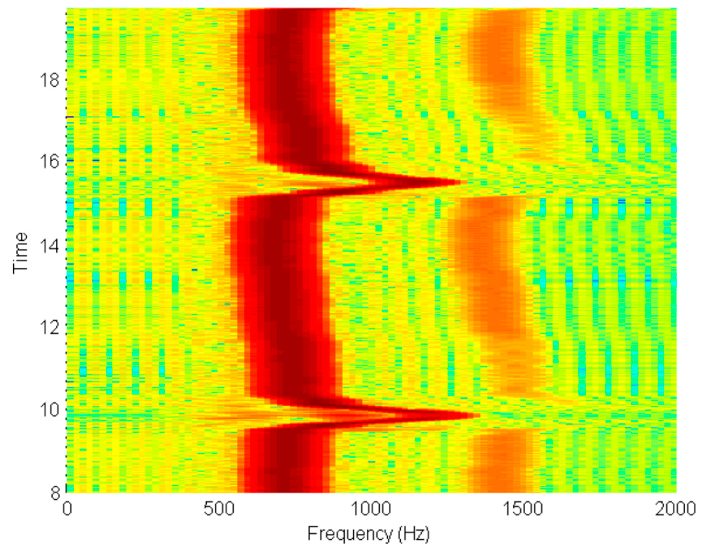 Electronics 09 00275 g018