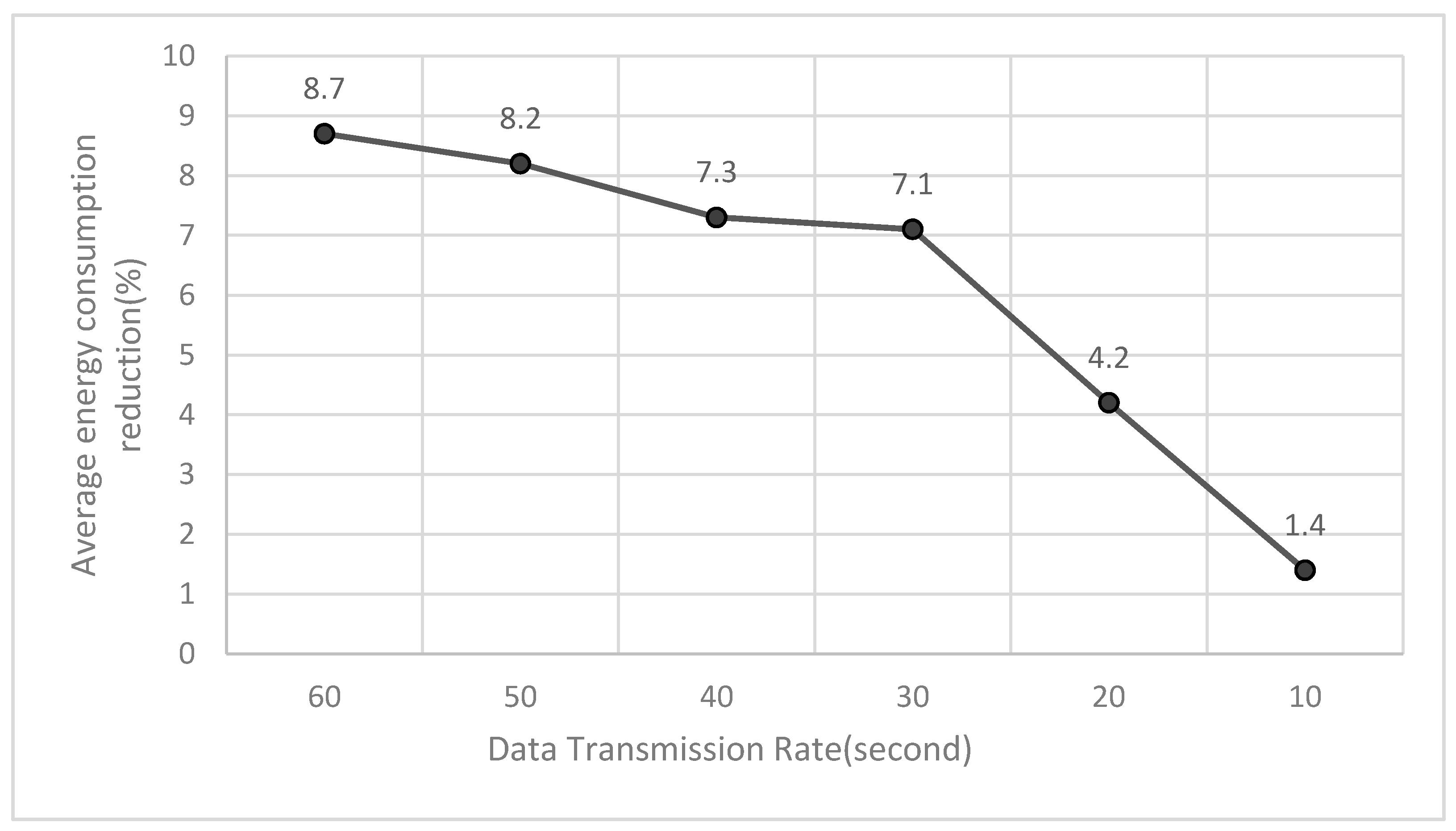 Electronics 09 00320 g009 Electronics 09 00320 g009