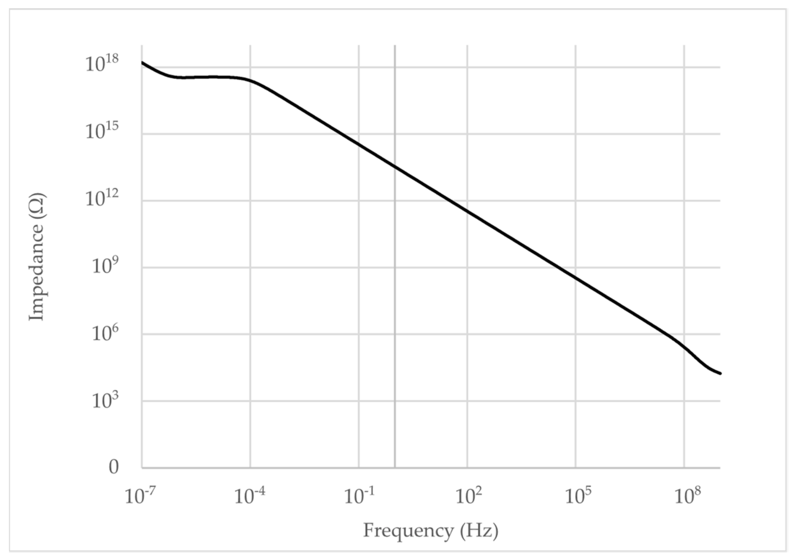 Electronics 09 00331 g011