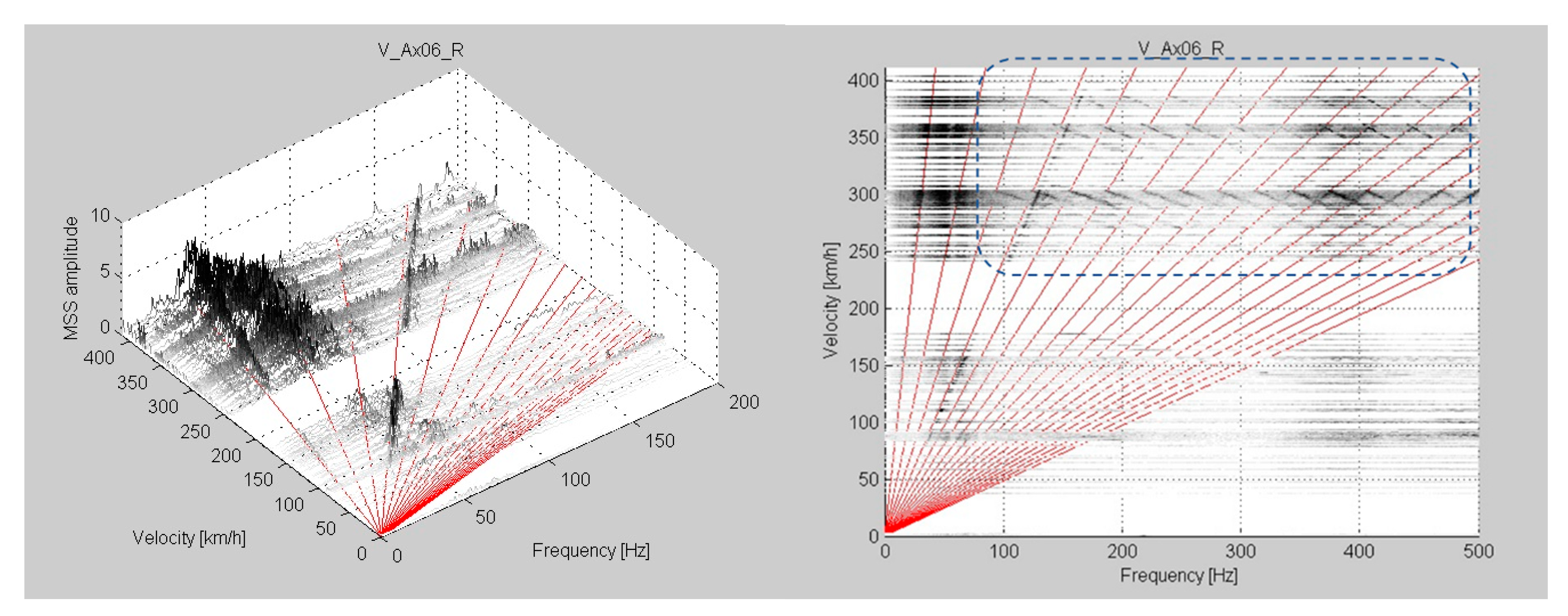 Electronics 09 00403 g007