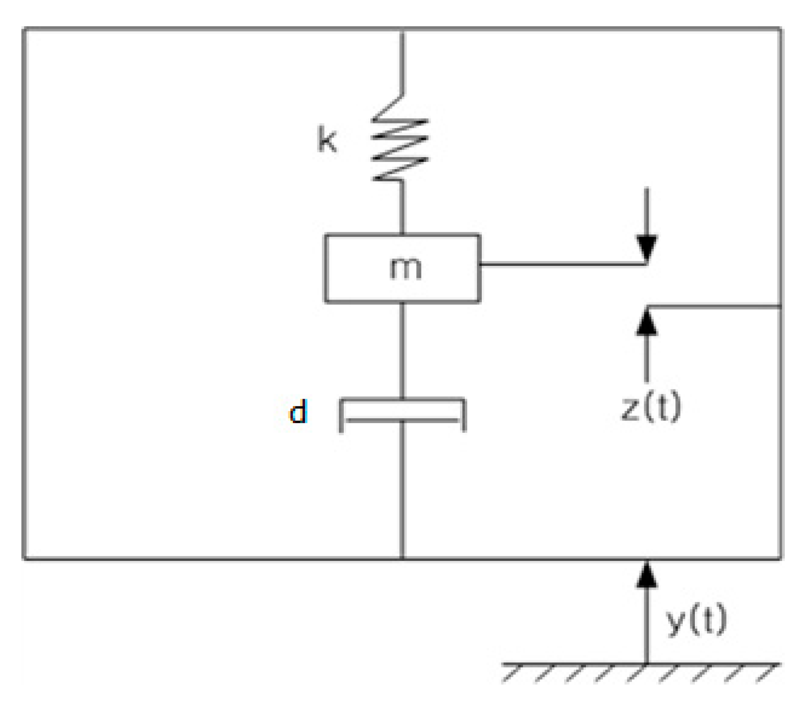 Electronics 09 00403 g010