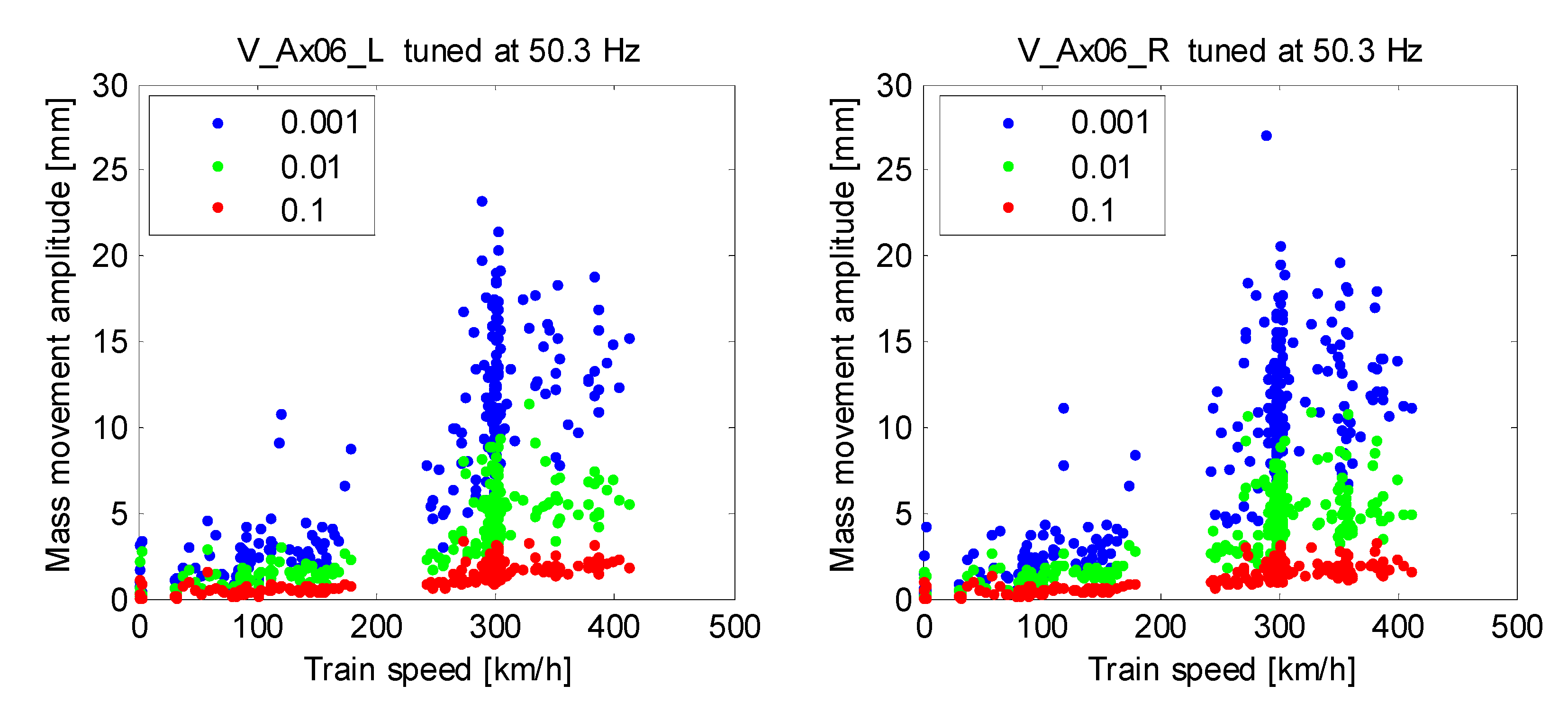 Electronics 09 00403 g012
