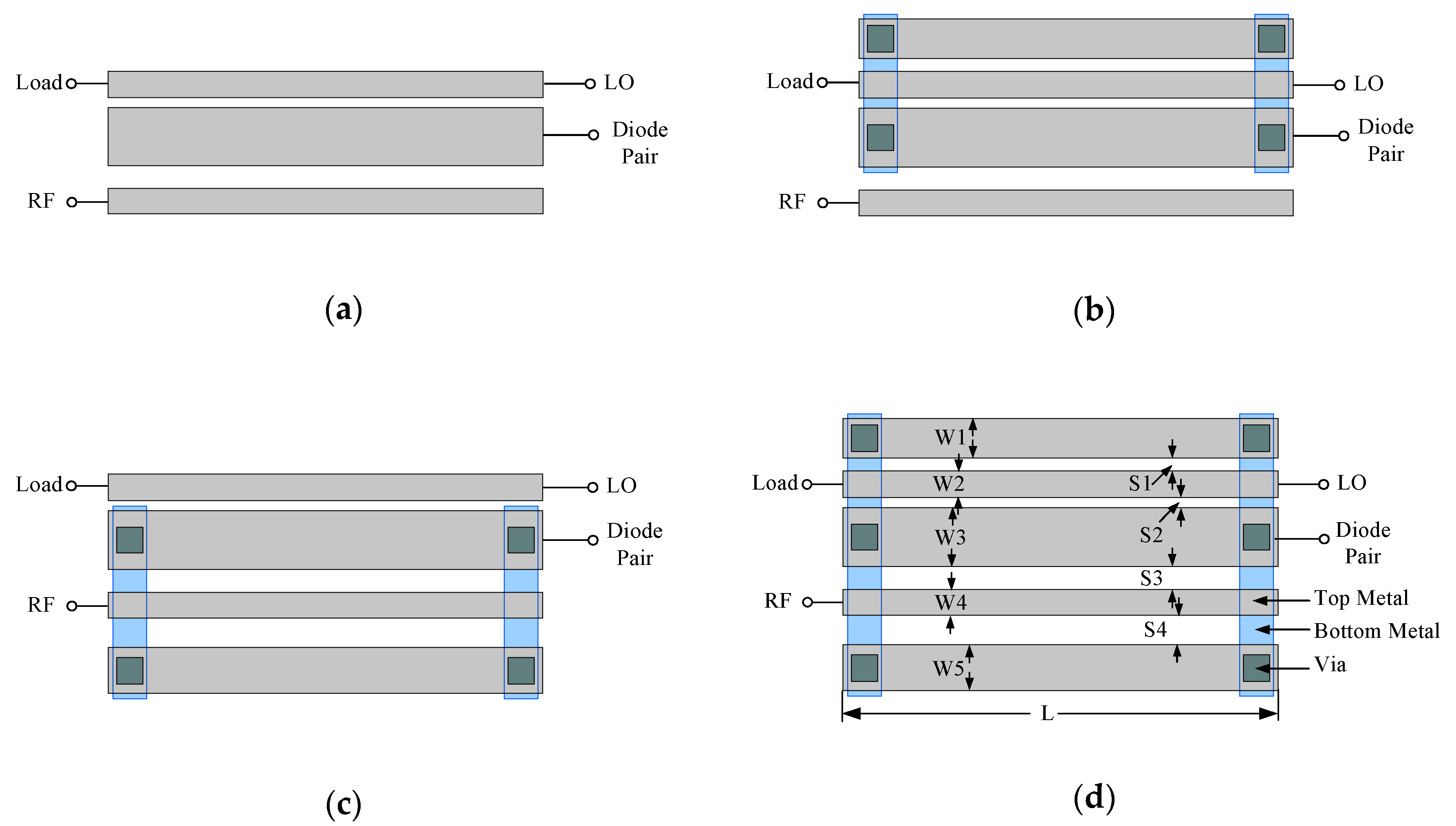 Electronics 09 00694 g002
