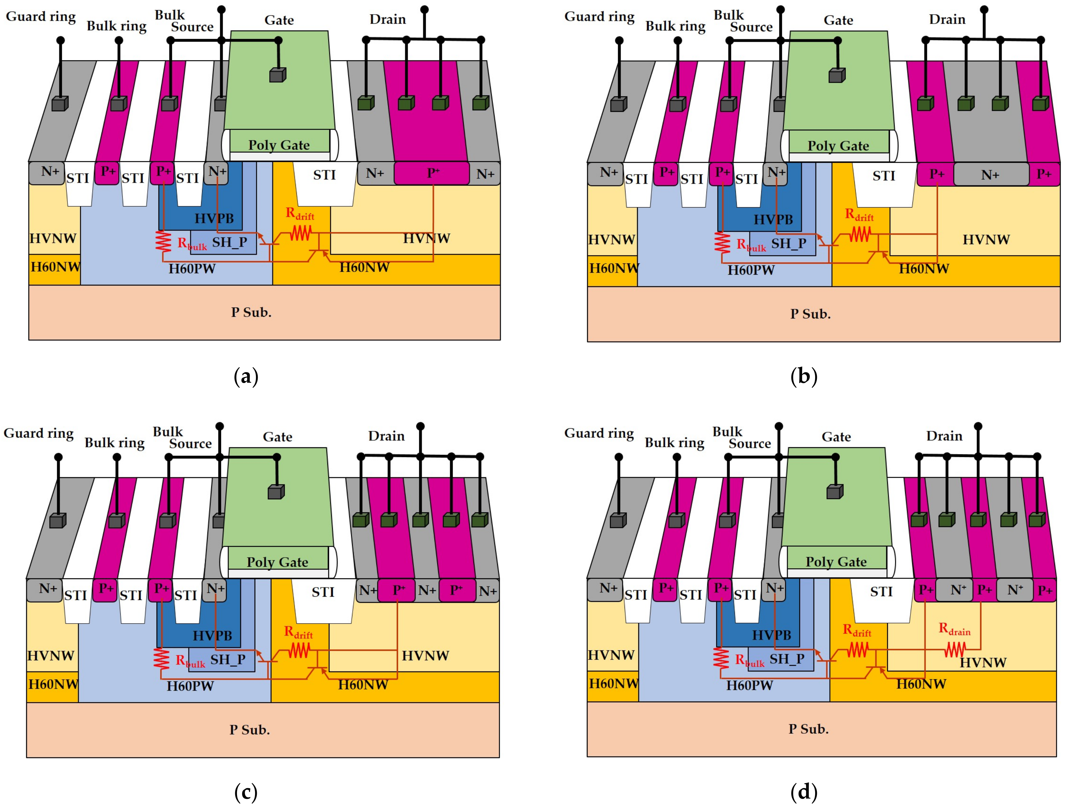 Electronics 09 00718 g005