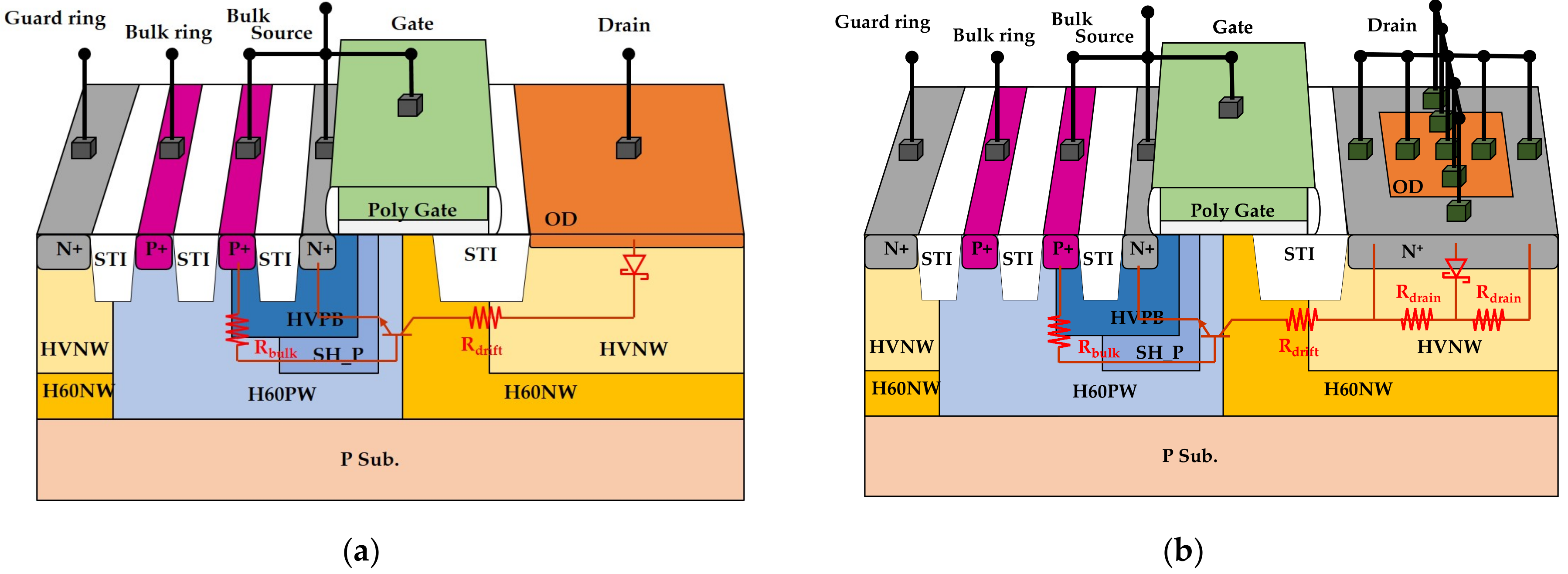 Electronics 09 00718 g007
