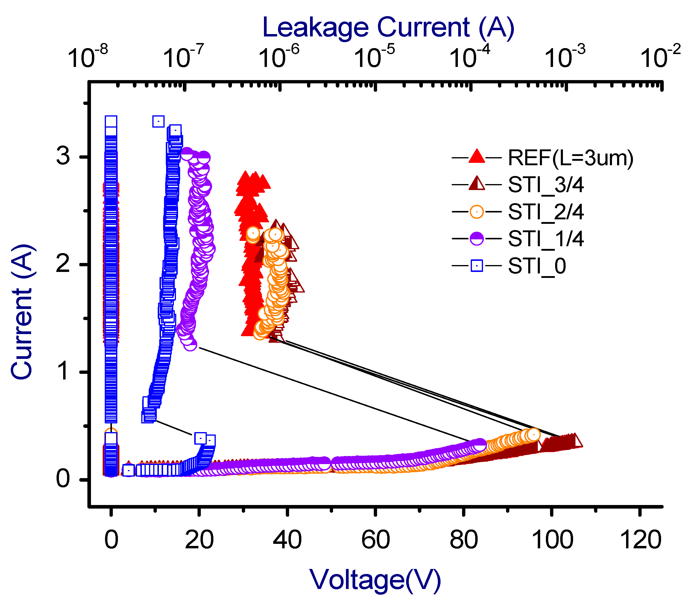 Electronics 09 00718 g009