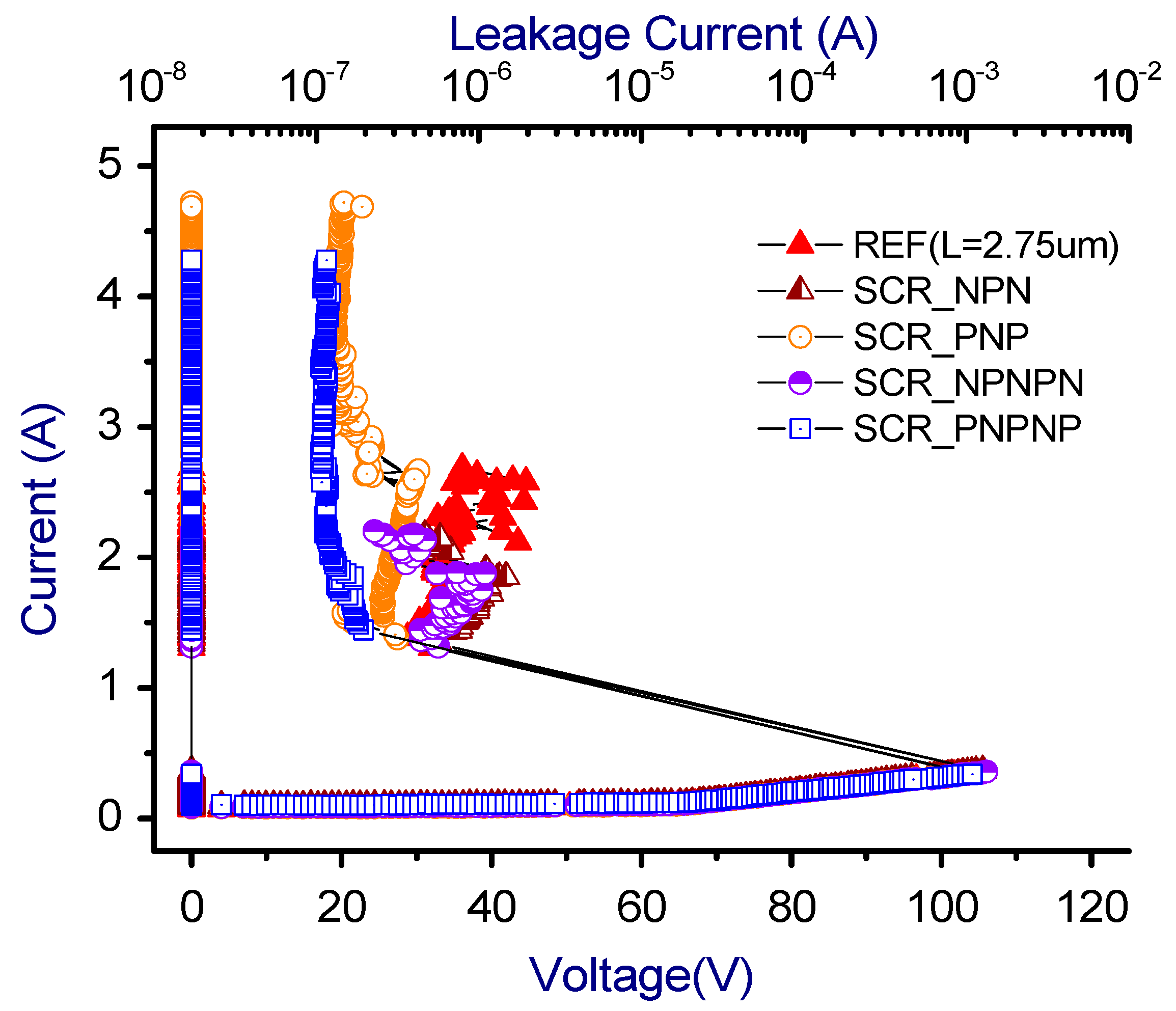 Electronics 09 00718 g015