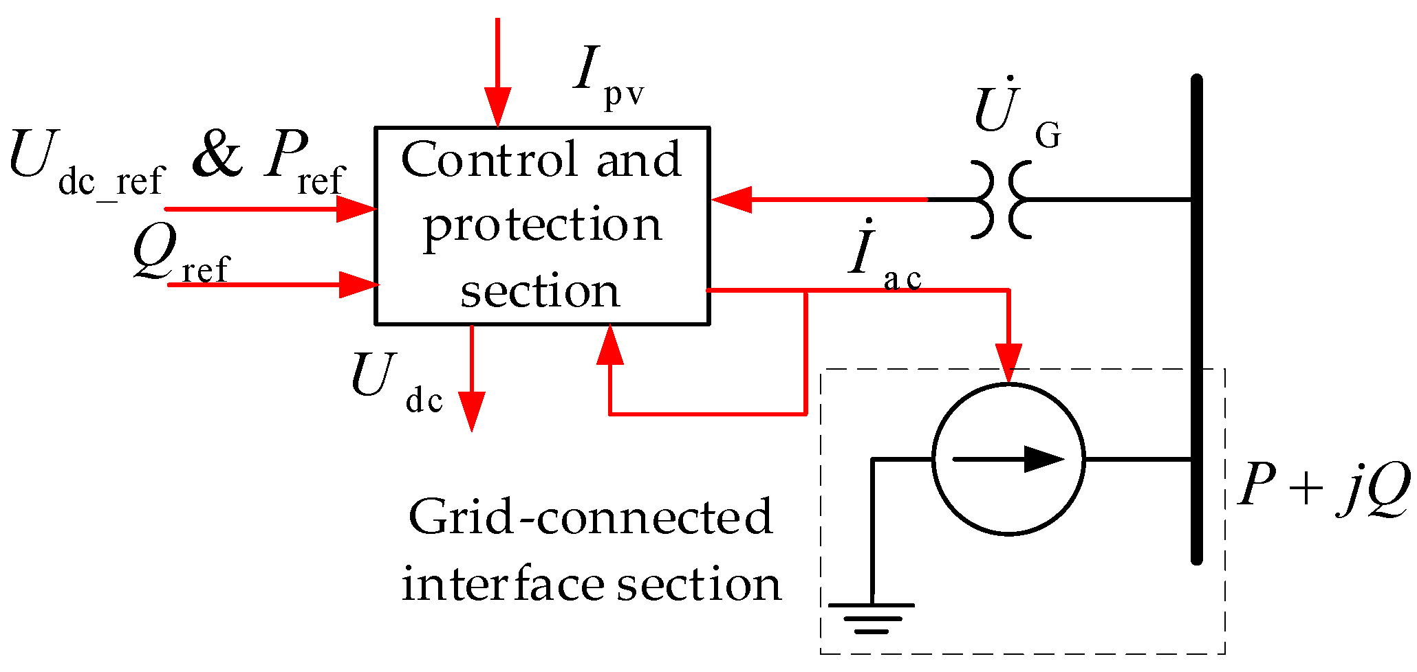 Electronics 09 01184 g003