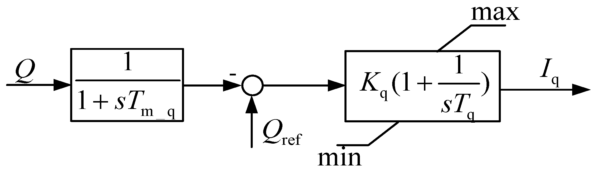 Electronics 09 01184 g007