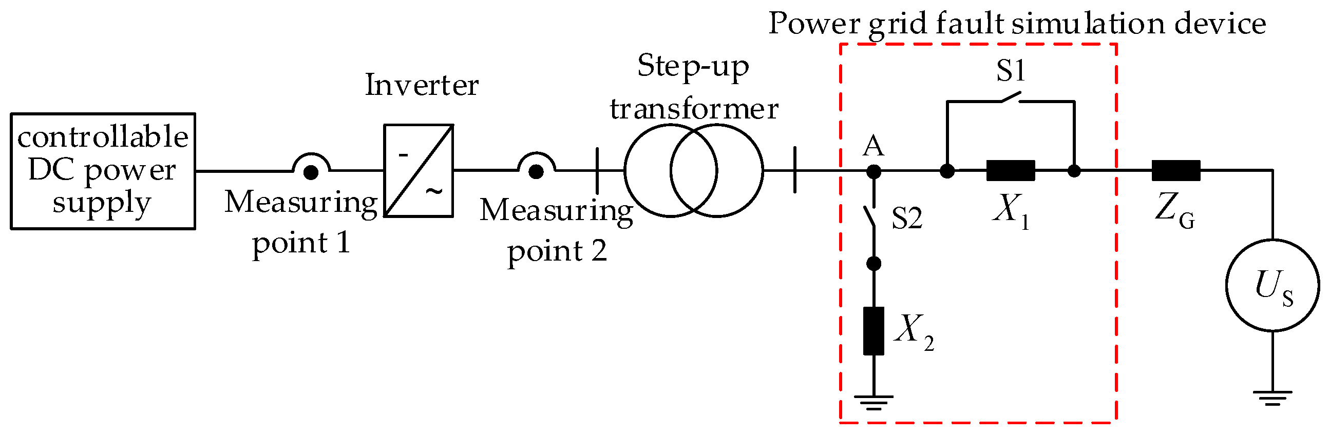 Electronics 09 01184 g010