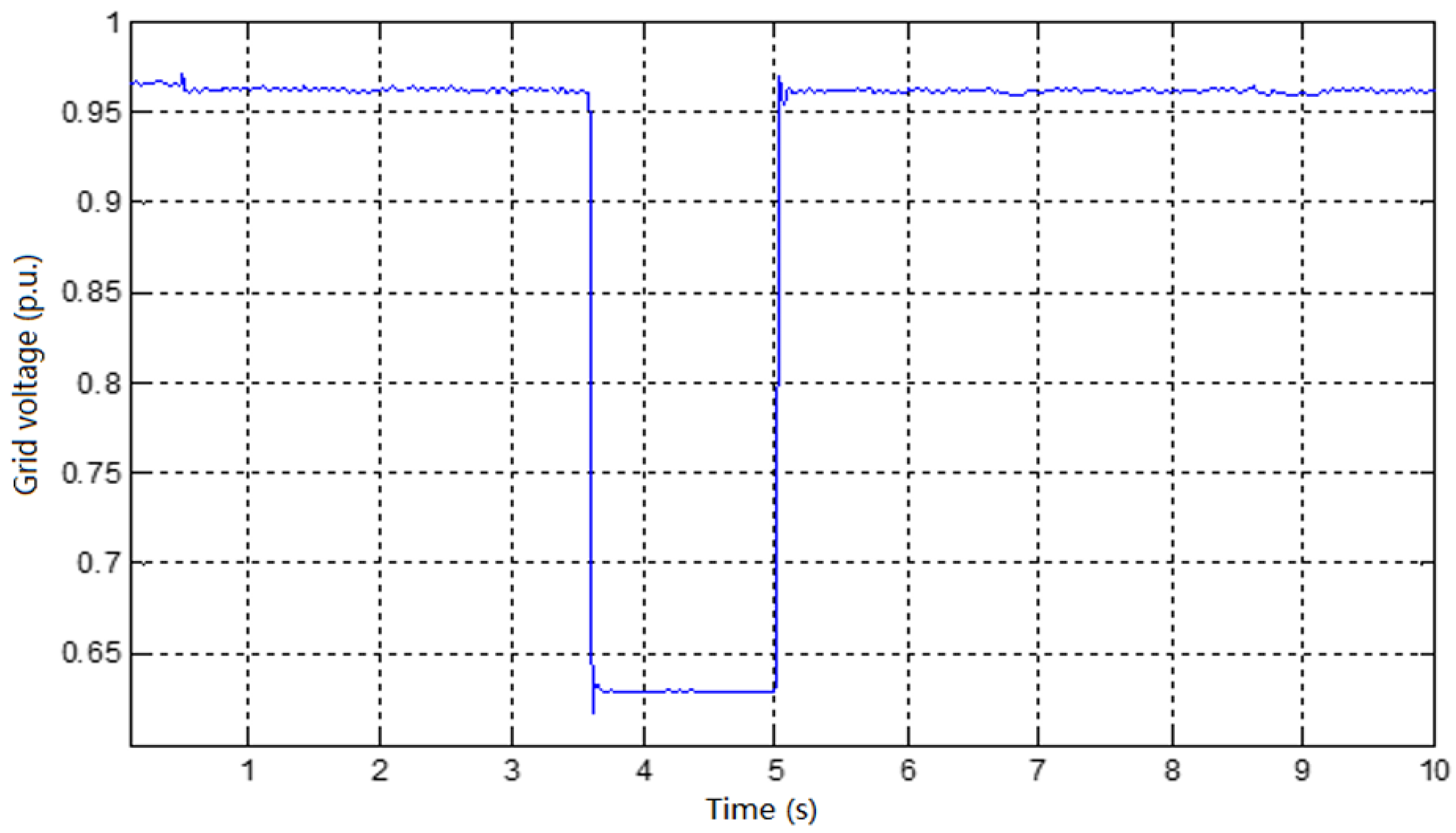Electronics 09 01184 g013