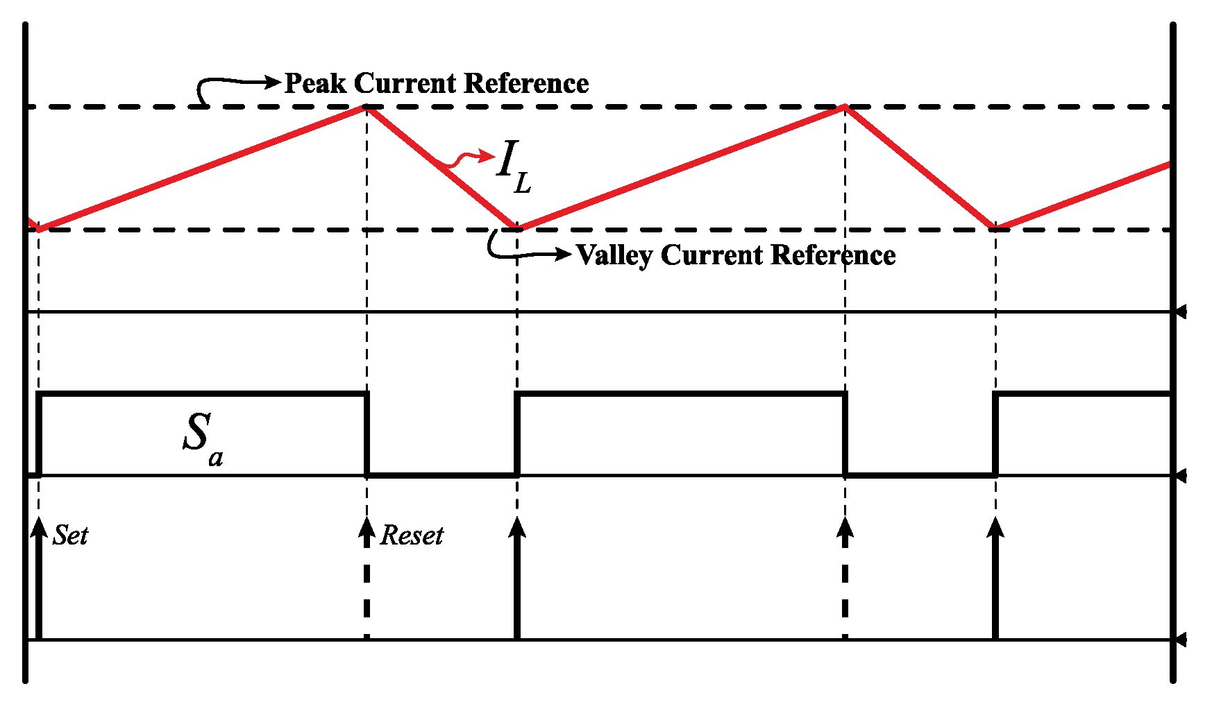 Electronics 09 01395 g010