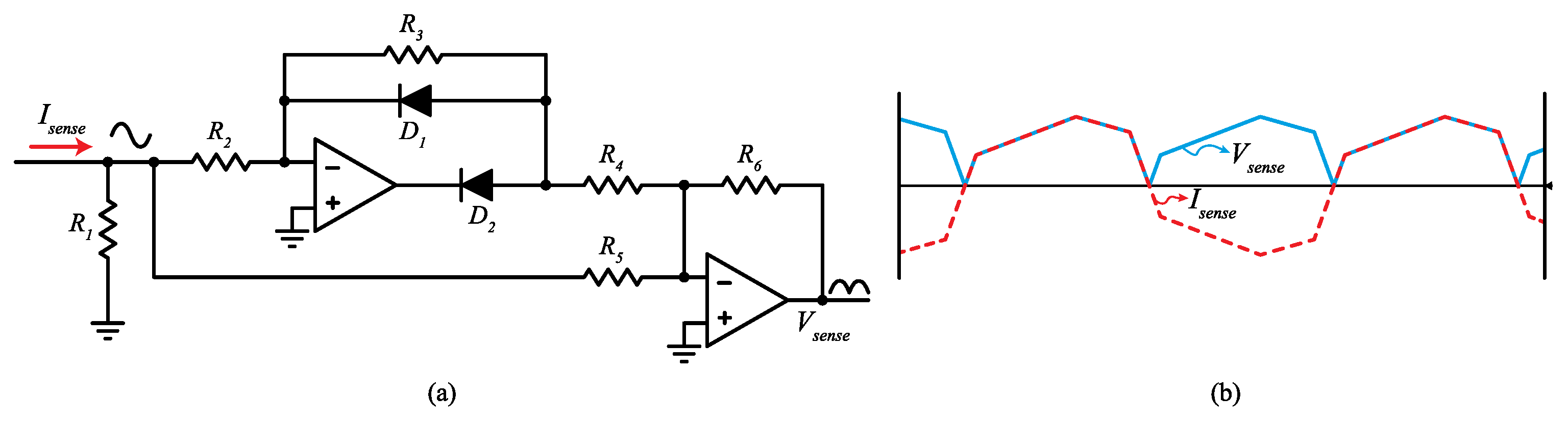 Electronics 09 01395 g012