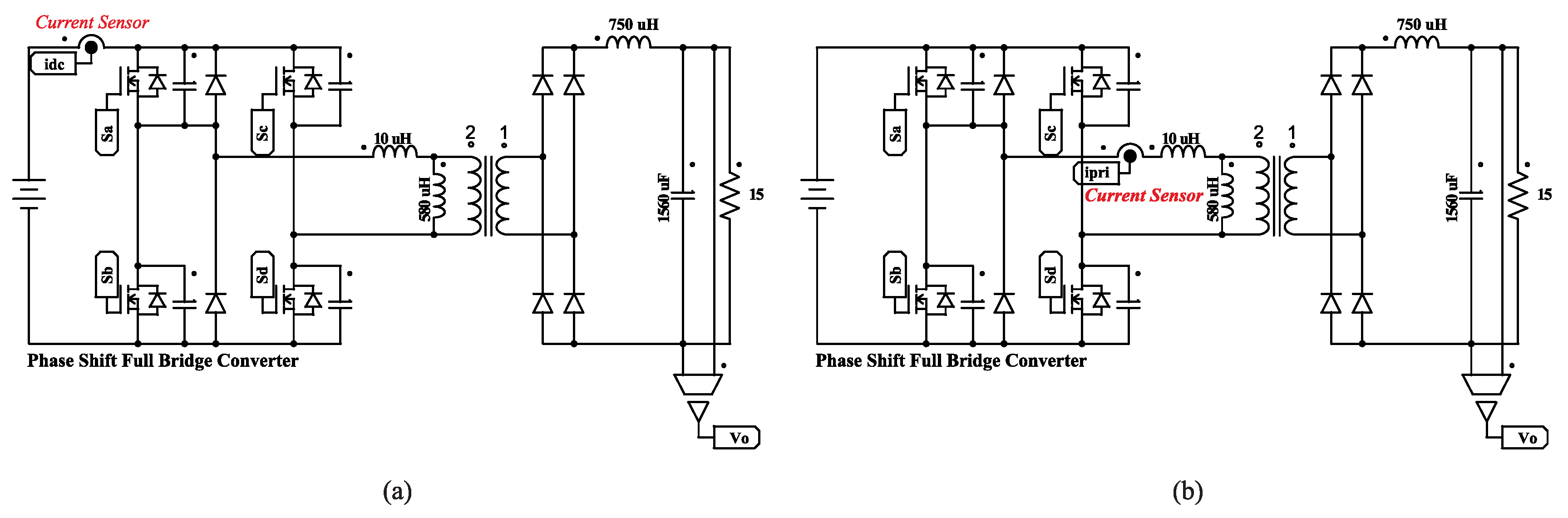 Electronics 09 01395 g015
